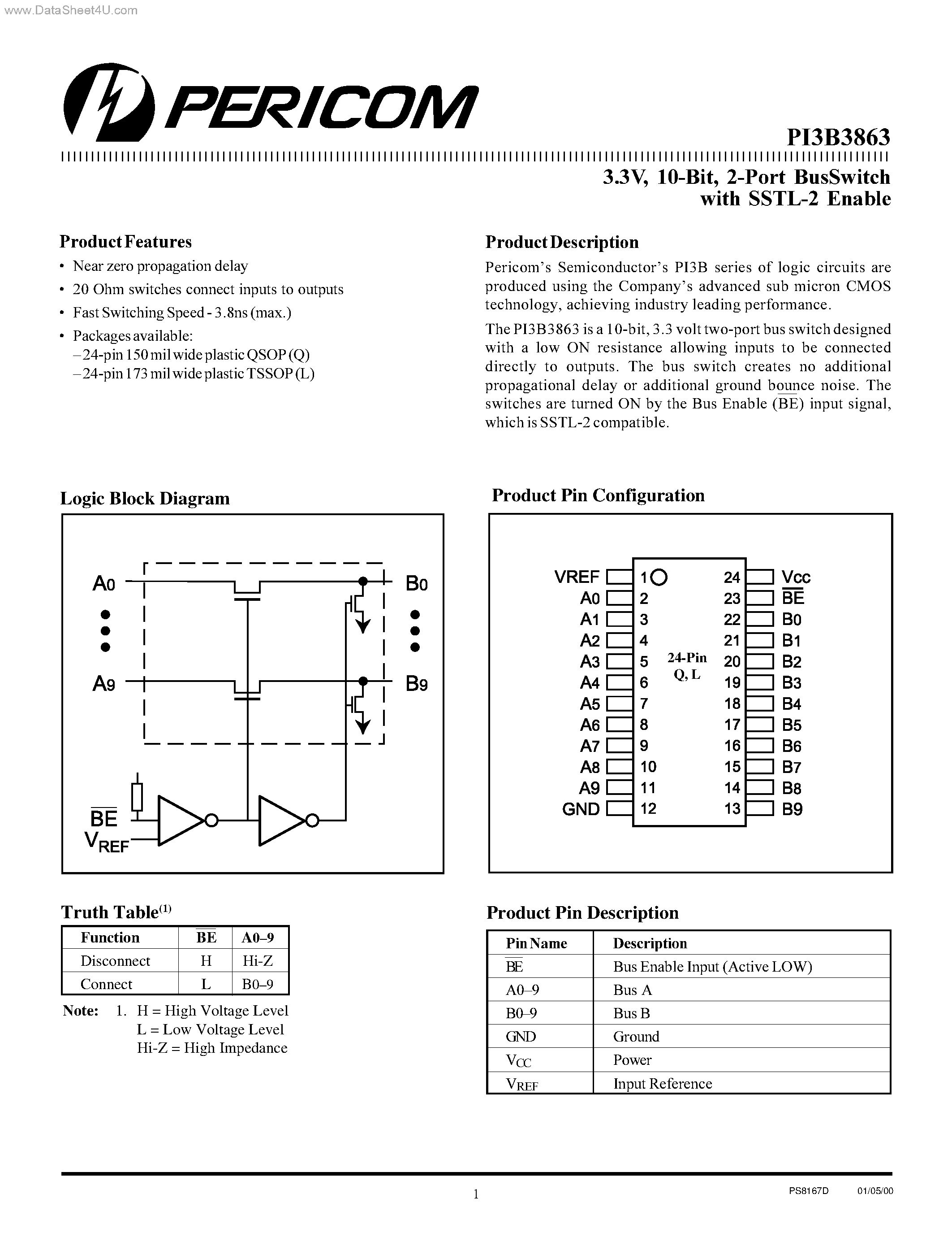 Datasheet PI3B3863 page 1 Datasheet PI3B3863 - 2-Port BusSwitch page 1