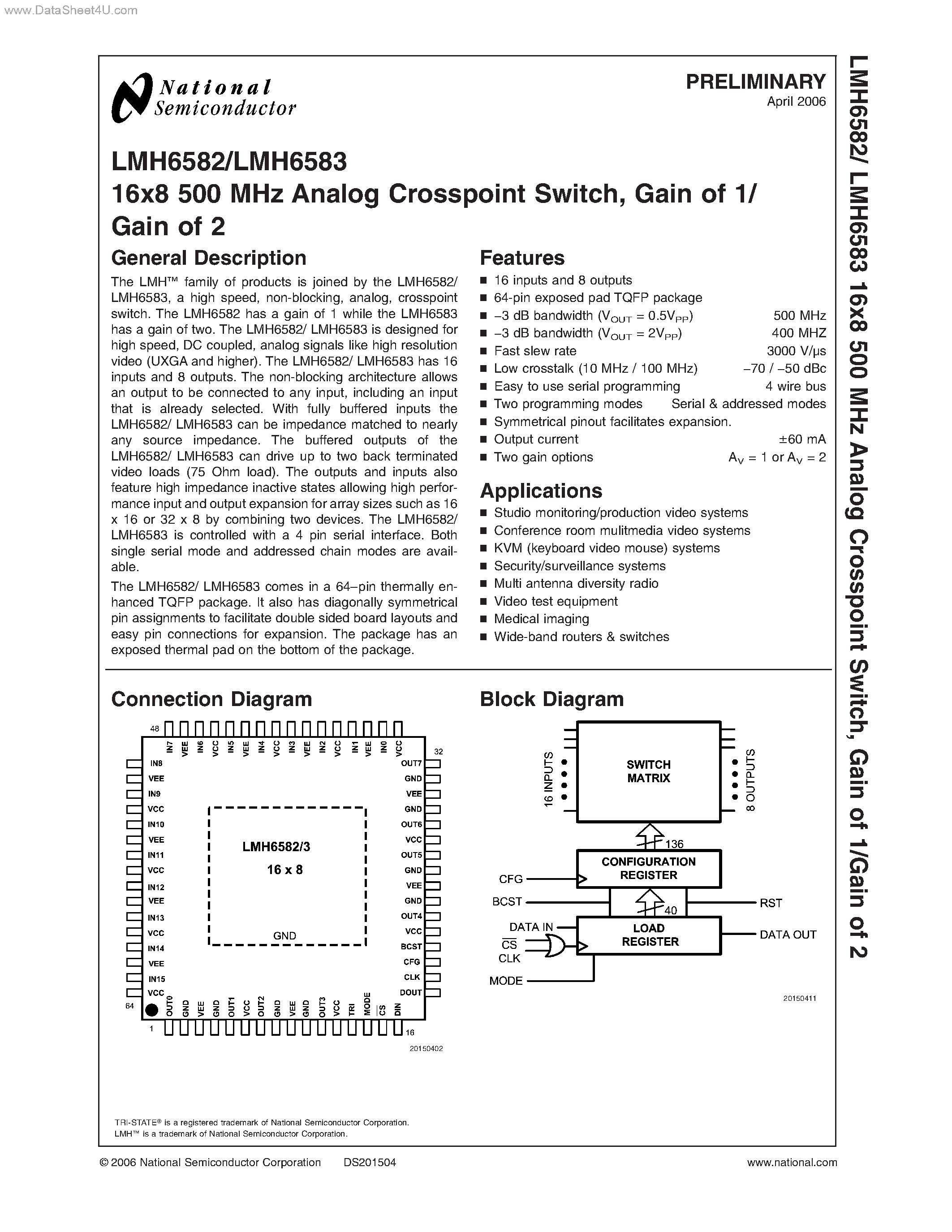 Datasheet LMH6582 - (LMH6582 / LMH6583) Analog Crosspoint Switch page 1