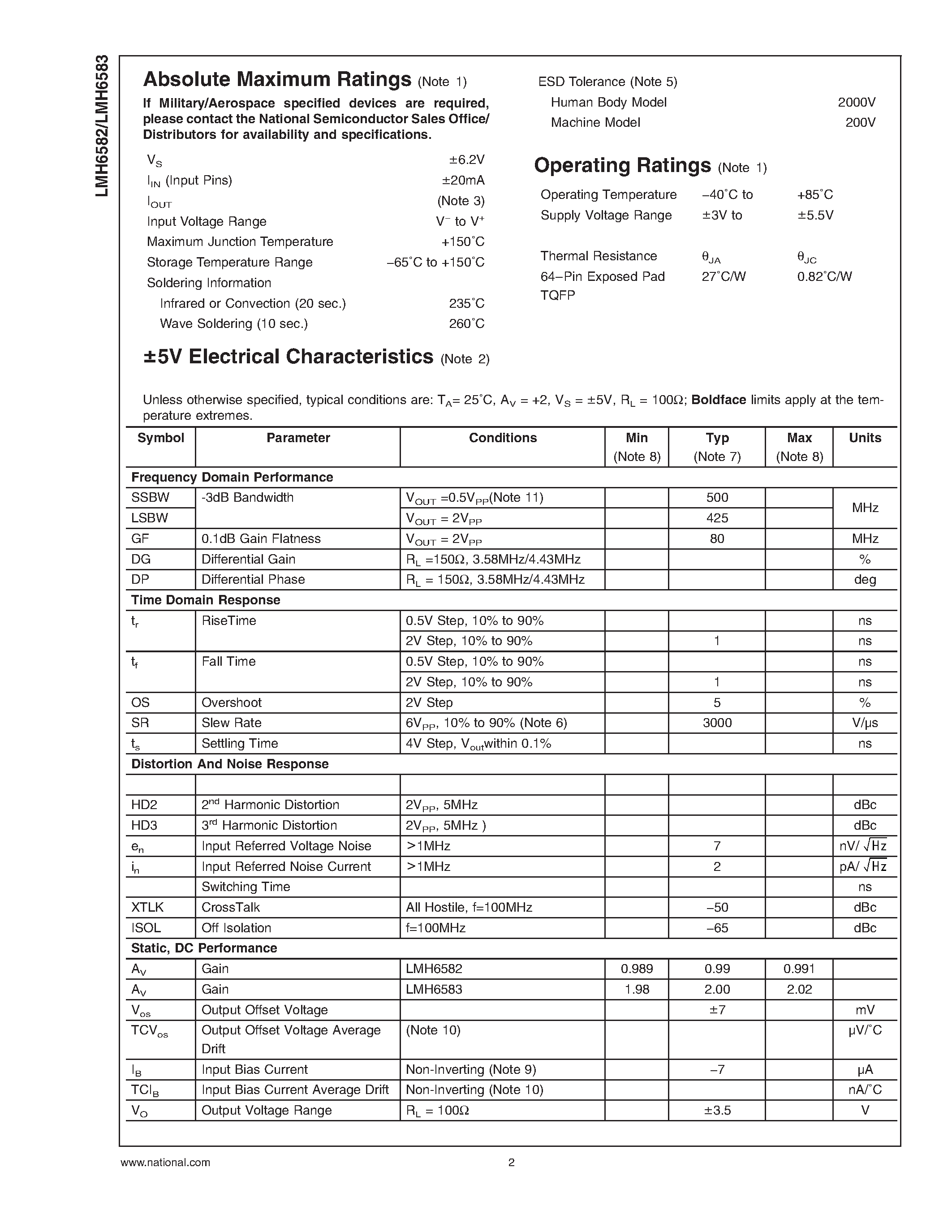 Datasheet LMH6582 - (LMH6582 / LMH6583) Analog Crosspoint Switch page 2