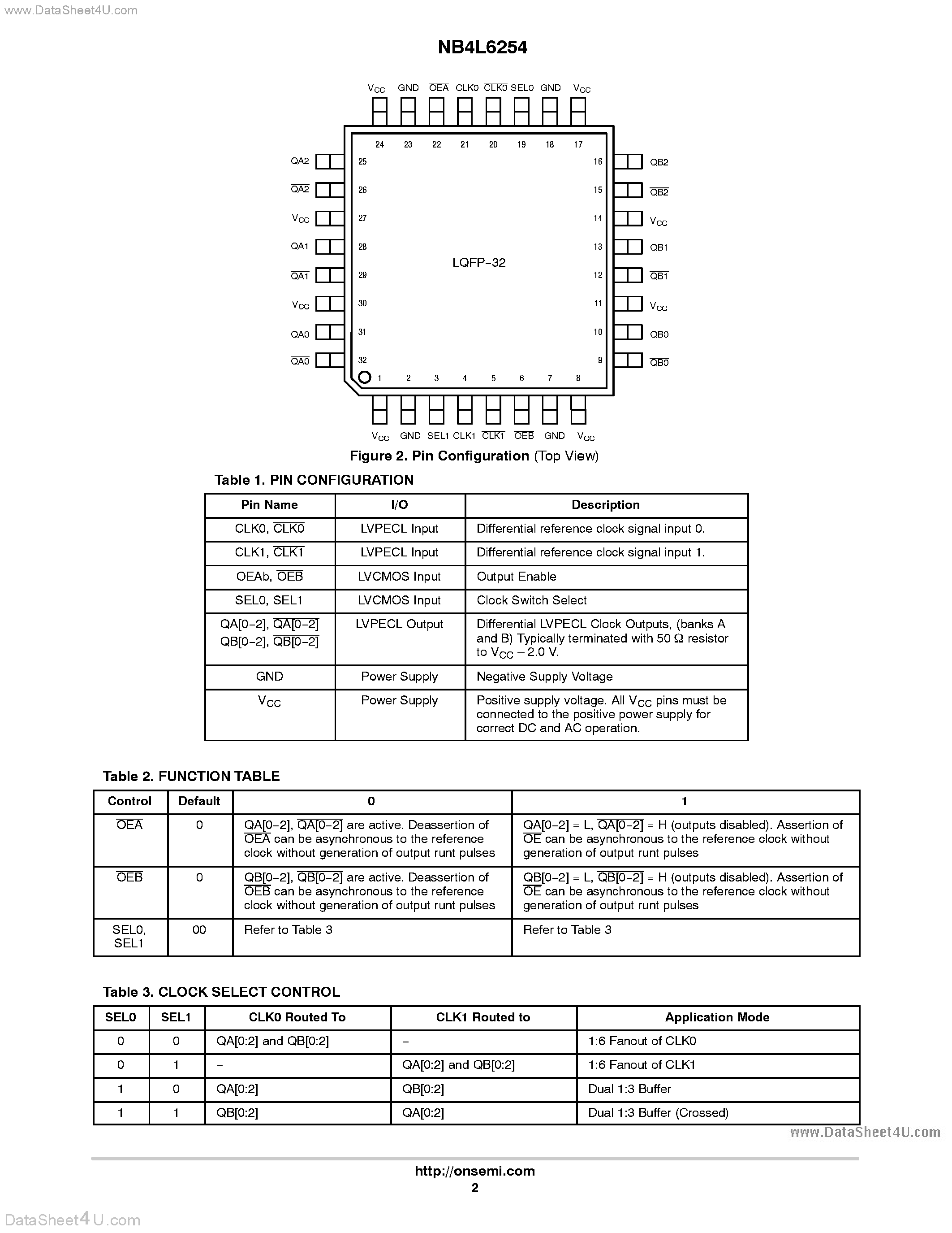 Datasheet NB4L6254 - Differential LVPECL 2x2 Clock Switch page 2