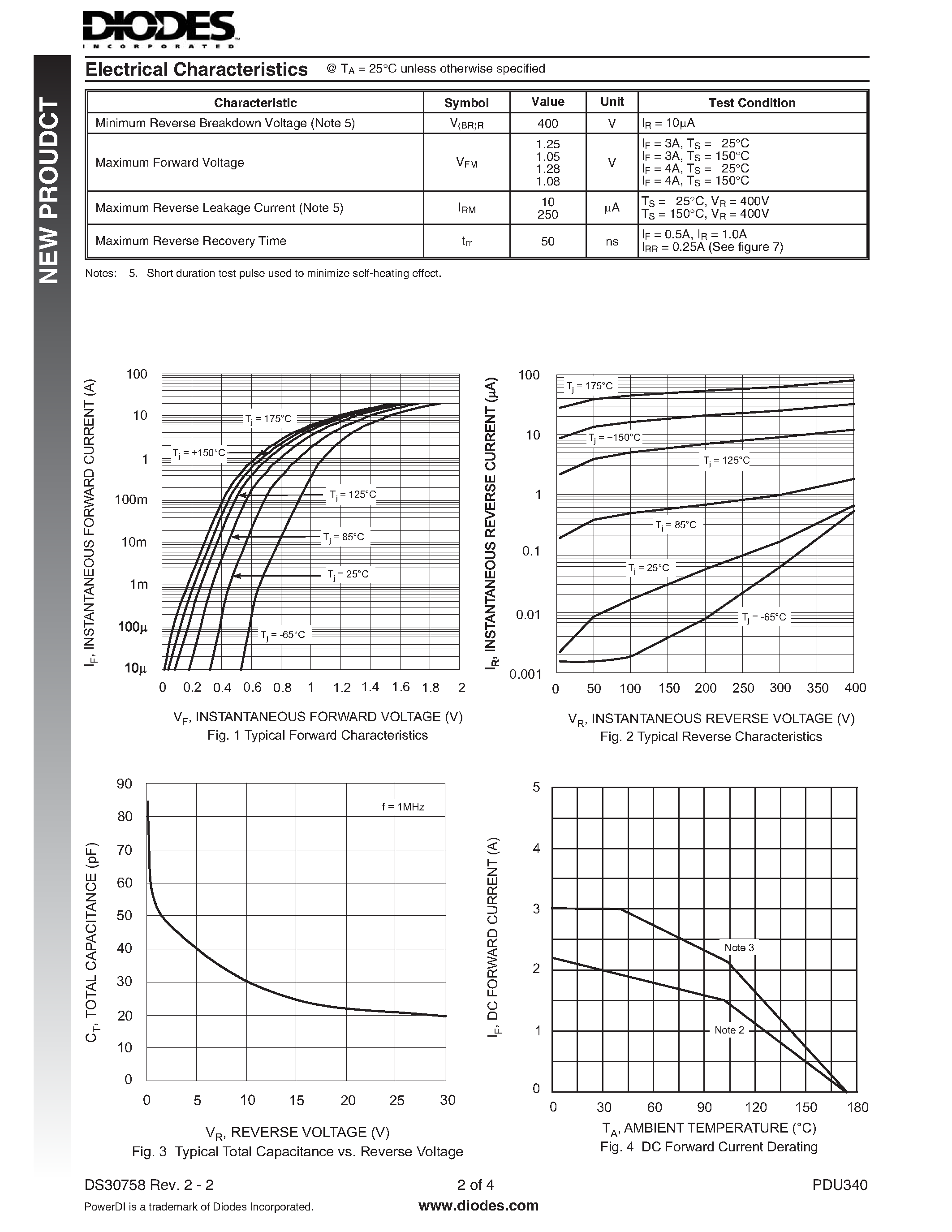 Даташит PDU340 - ULTRA-FAST RECOVERY RECTIFIER страница 2
