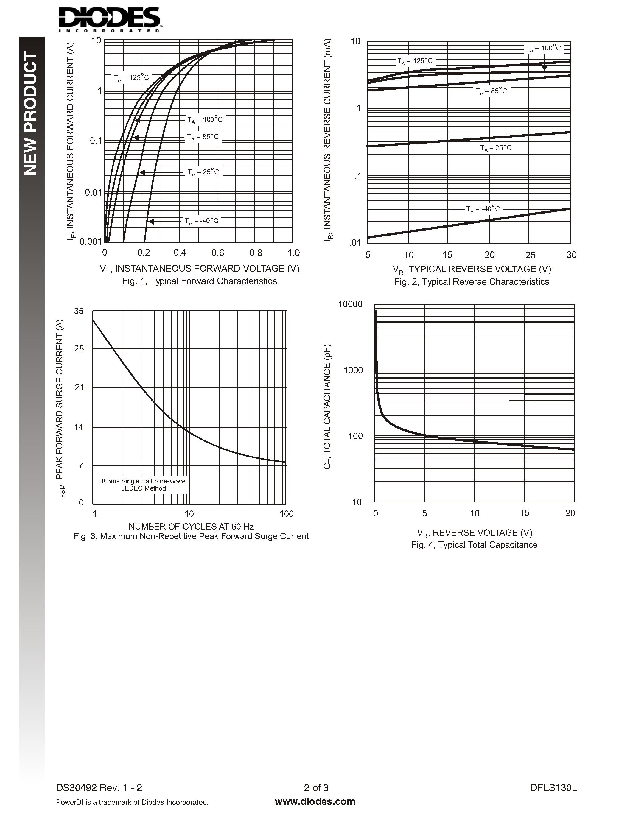 Datasheet DFLS130L page 2 Datasheet DFLS130L - SURFACE MOUNT SCHOTTKY BARRIER RECTIFIER page 2