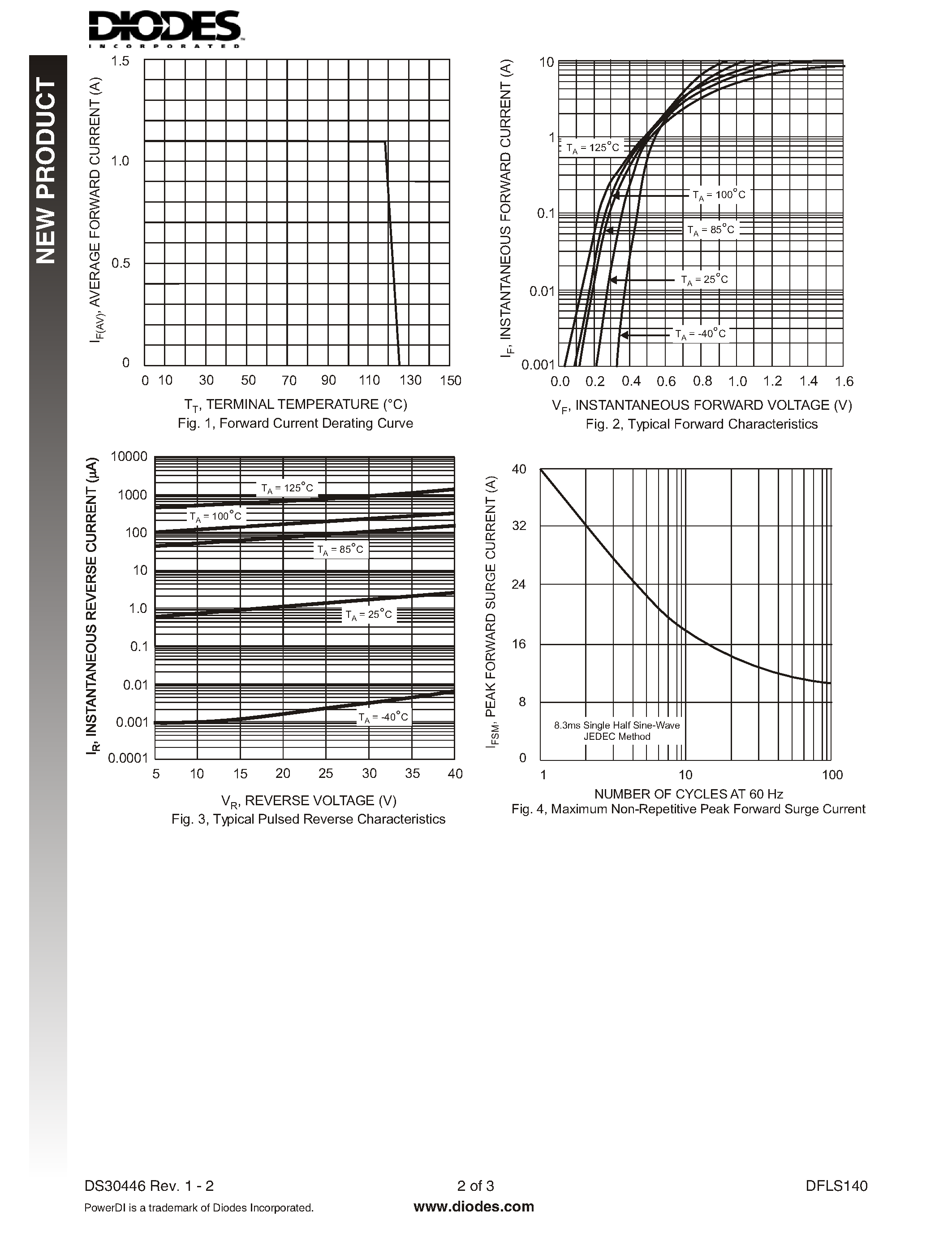 Datasheet DFLS140 - SURFACE MOUNT SCHOTTKY BARRIER RECTIFIER page 2