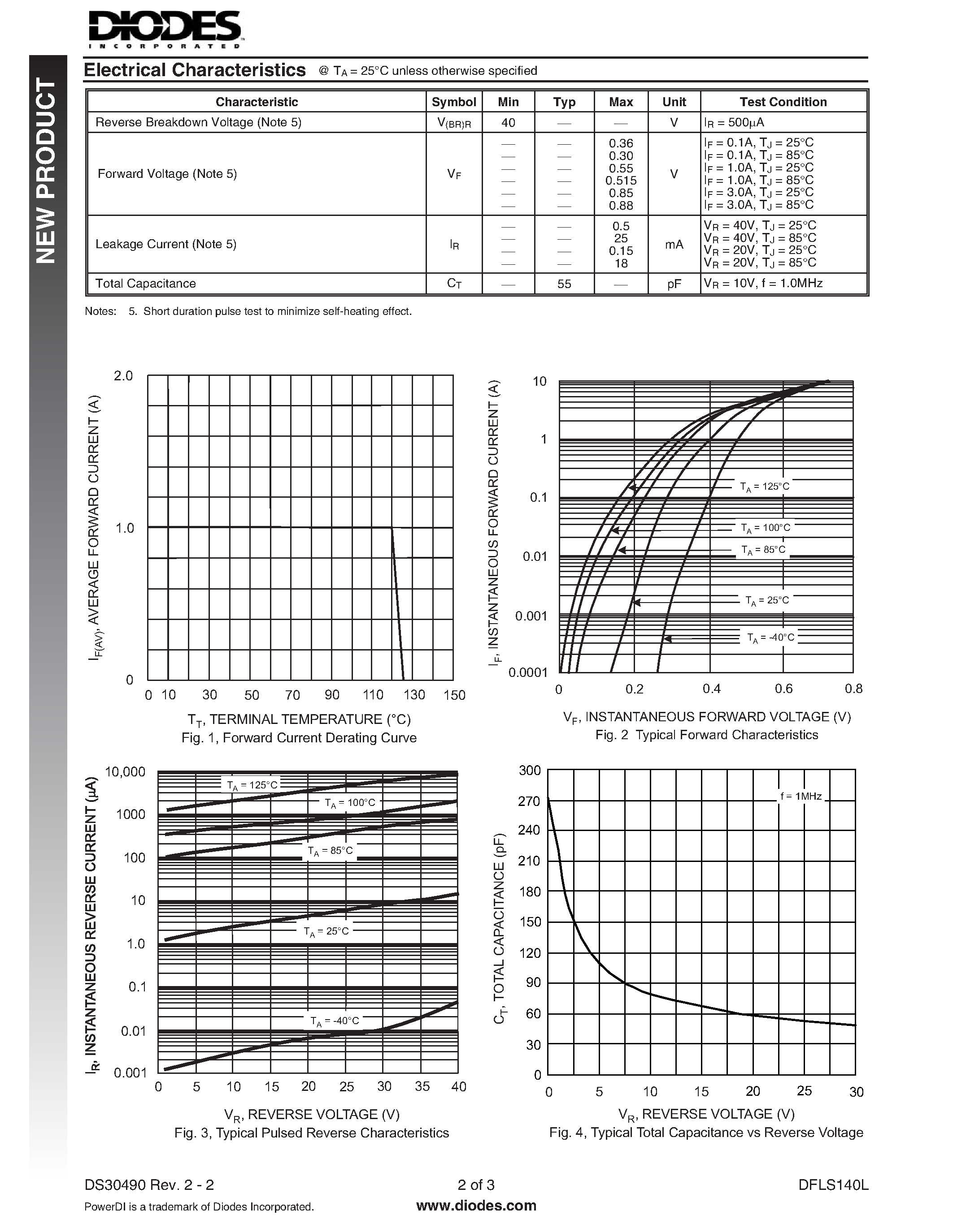 Datasheet DFLS140L page 2 Datasheet DFLS140L - SURFACE MOUNT SCHOTTKY BARRIER RECTIFIER page 2