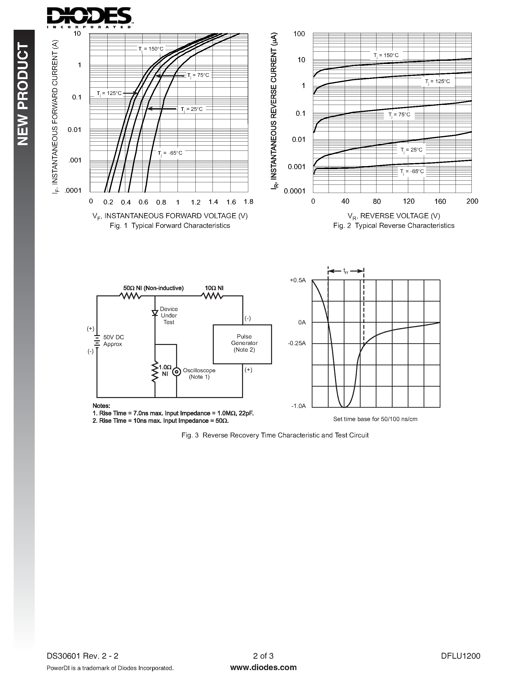Datasheet DFLU1200 - SURFACE MOUNT SUPER-FAST RECTIFIER page 2