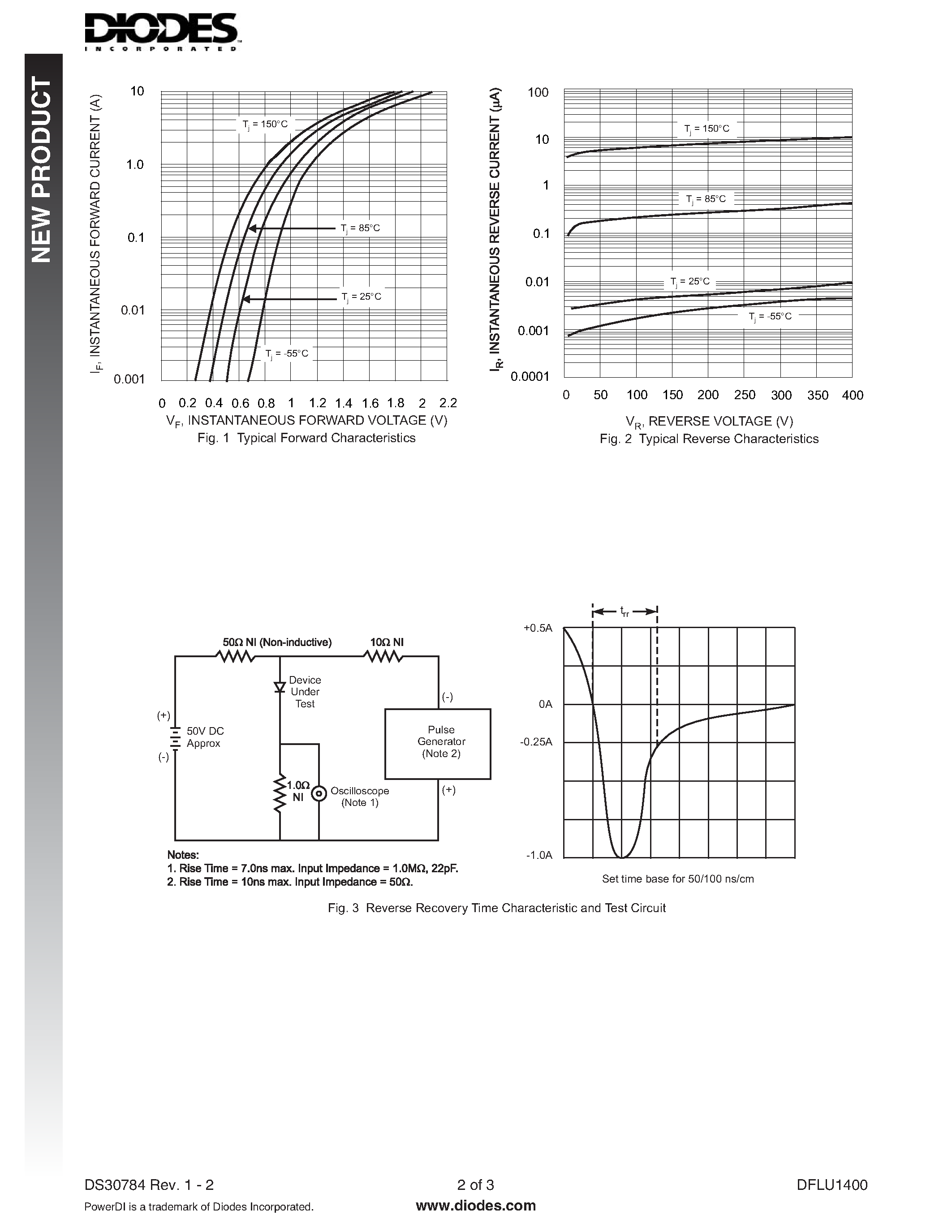Datasheet DFLU1400 - SURFACE MOUNT SUPER-FAST RECTIFIER page 2