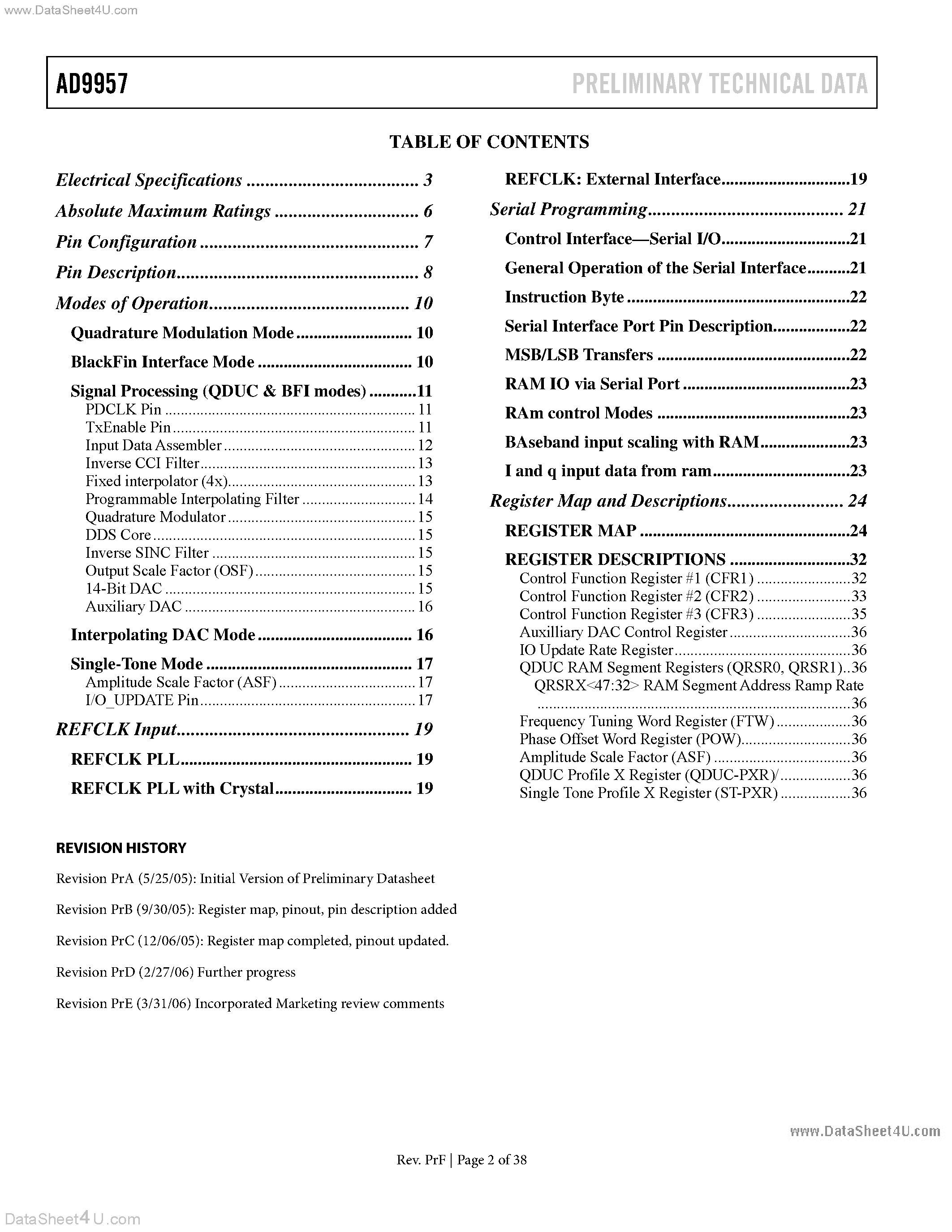 Datasheet AD9957 - 1 GSPS Quadrature Digital Upconverter page 2