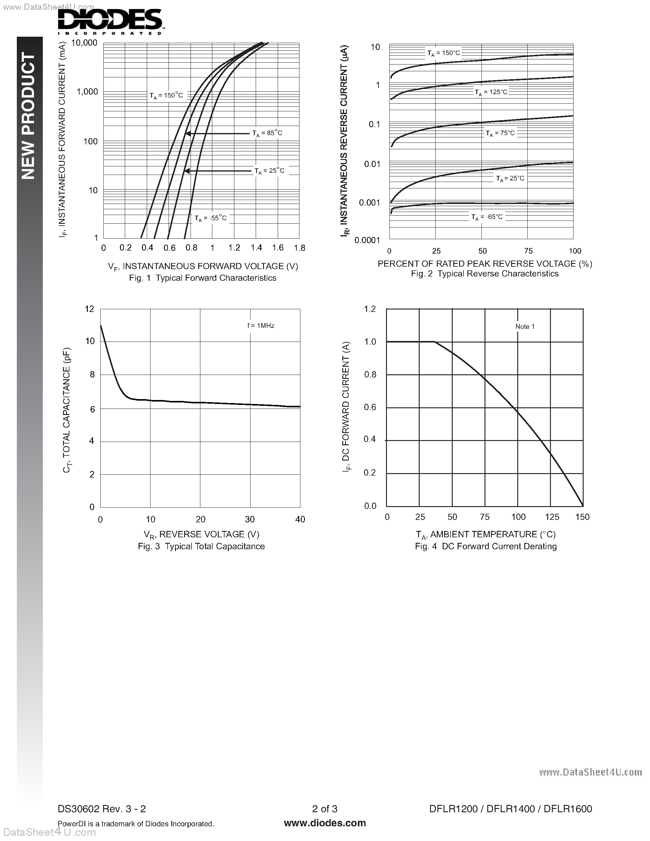 Datasheet DFLR1200 - (DFLR1200 - DFLR1600) Surface Mount Glass Passivated Rectifier page 2