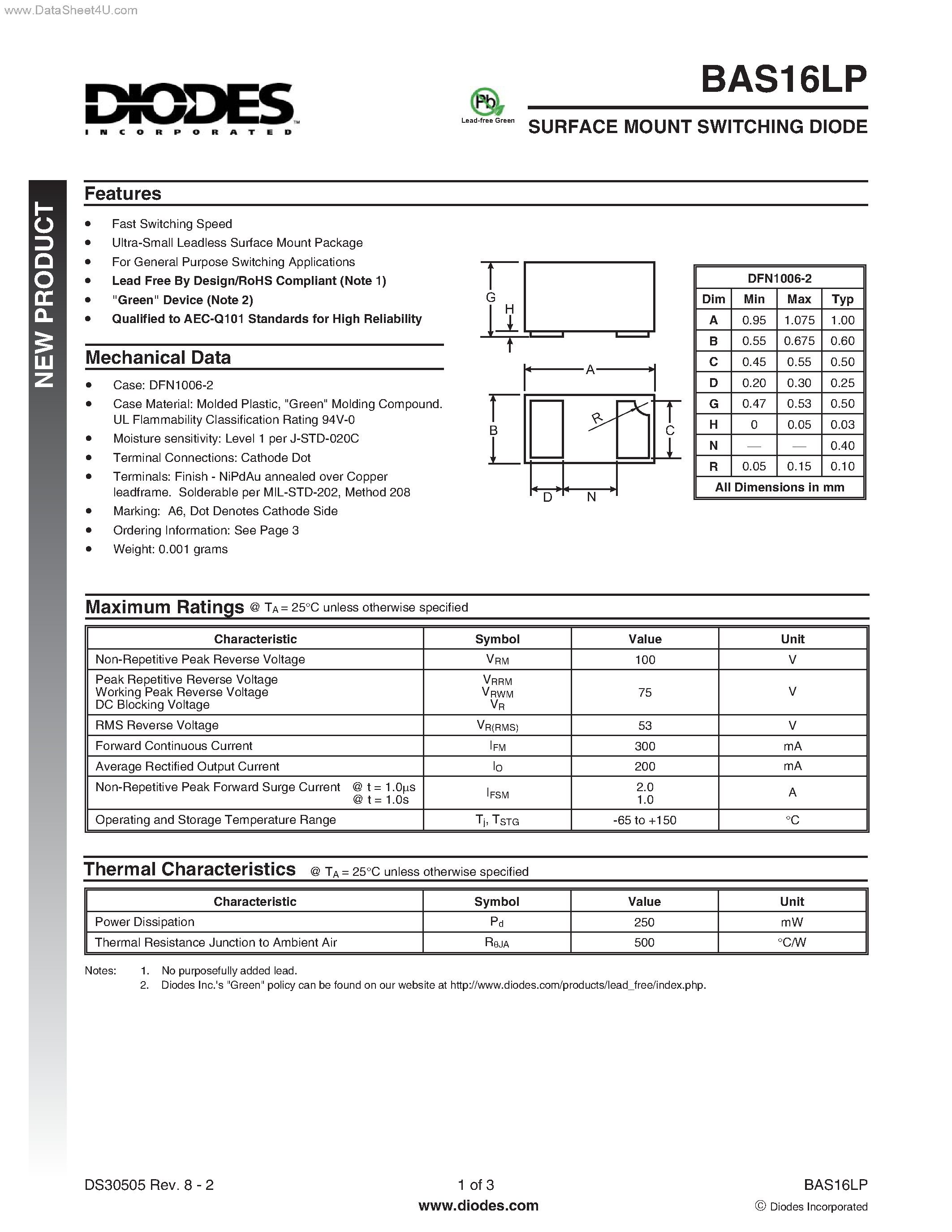 Datasheet BAS16LP - SURFACE MOUNT SWITCHING DIODE page 1