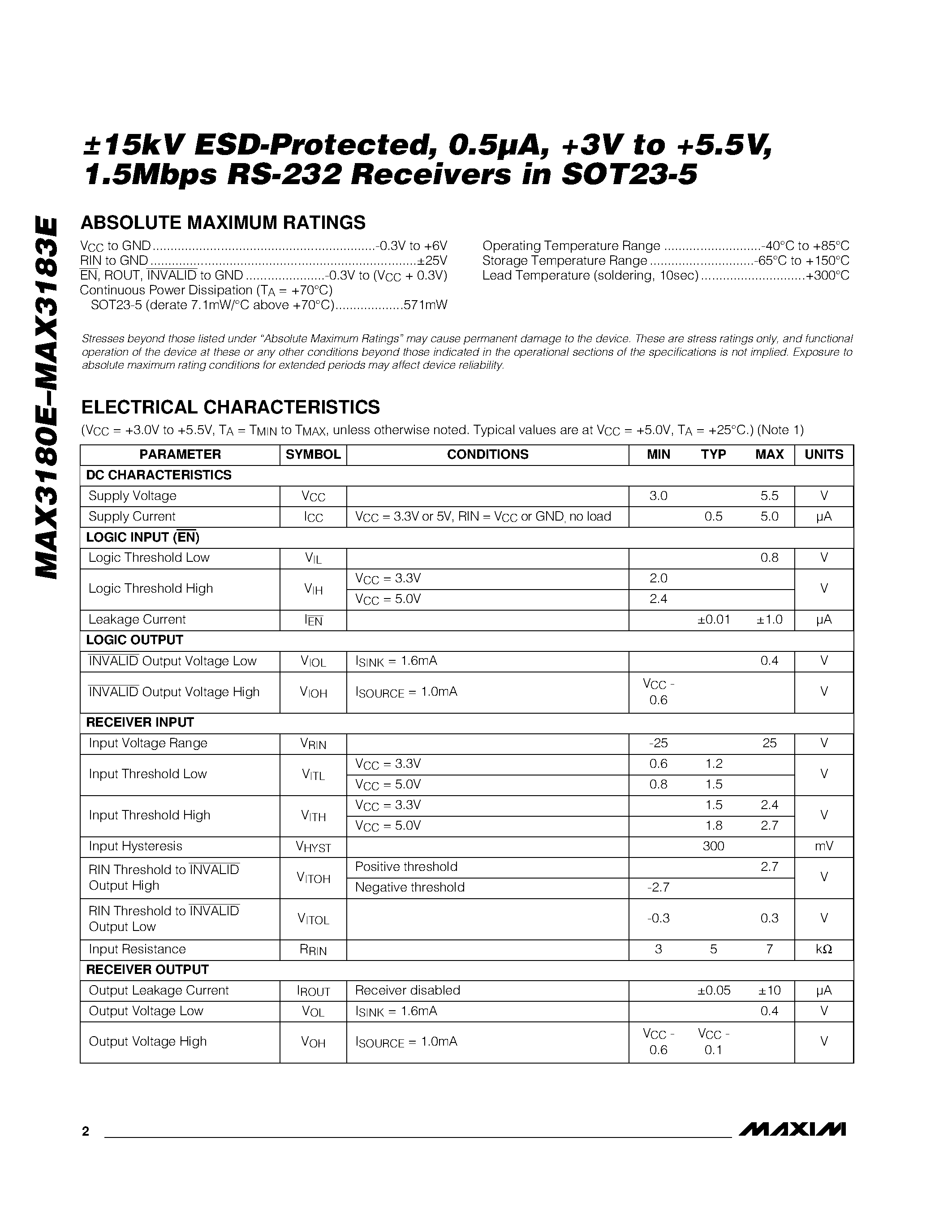 Datasheet MAX3180E - (MAX3180E - MAX3183E) 15kV ESD-Protected / 0.5A / +3V to +5.5V / 1.5Mbps RS-232 Receivers page 2