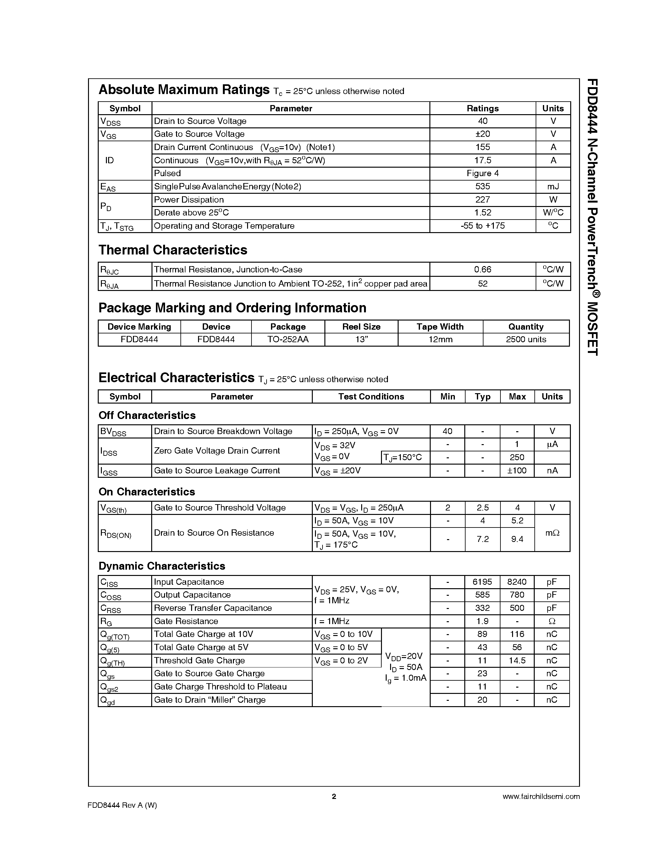 Даташит на микросхему FDD8444 страница 2 Даташит FDD8444 - N-Channel PowerTrench страница 2