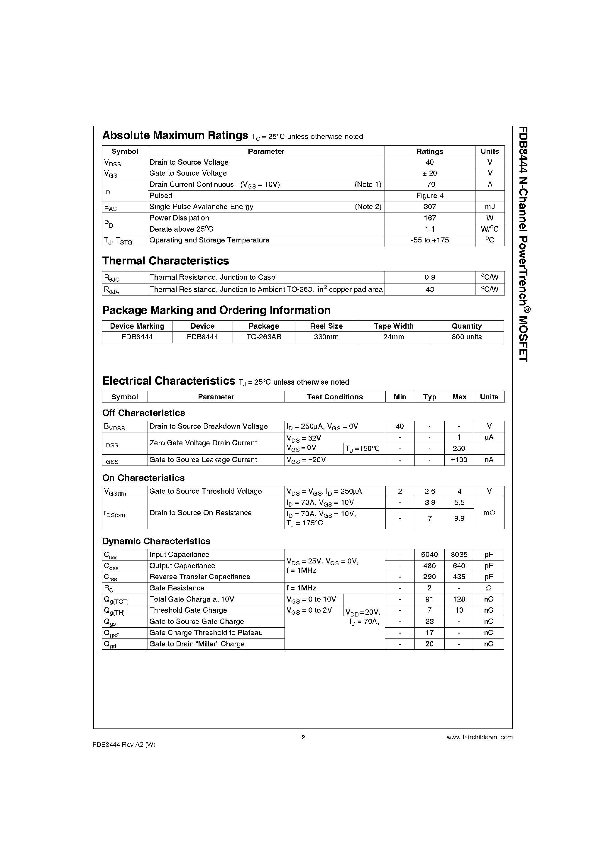 Datasheet FDB8444 - N-Channel PowerTrench page 2