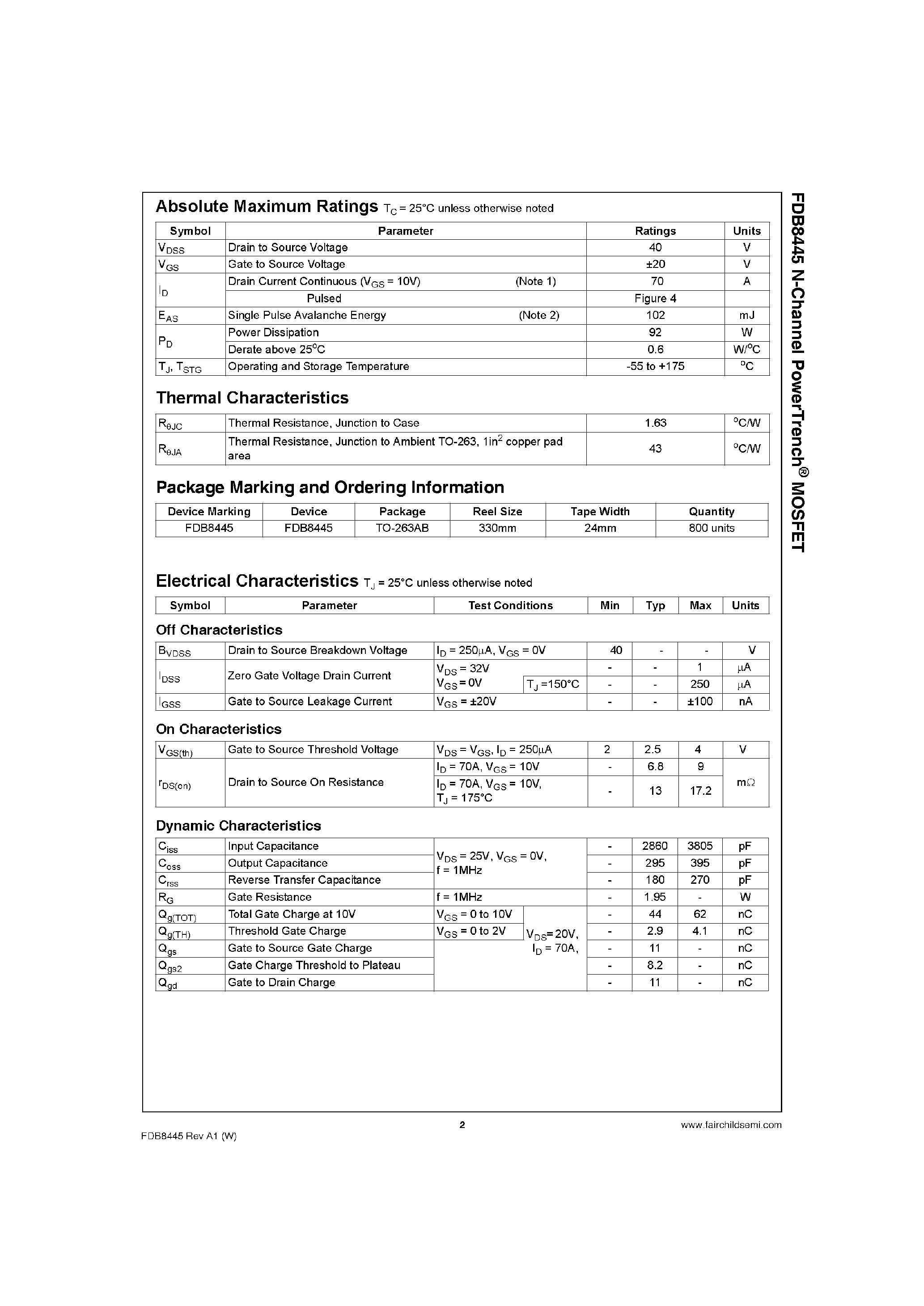 Datasheet FDB8445 - N-Channel PowerTrench page 2