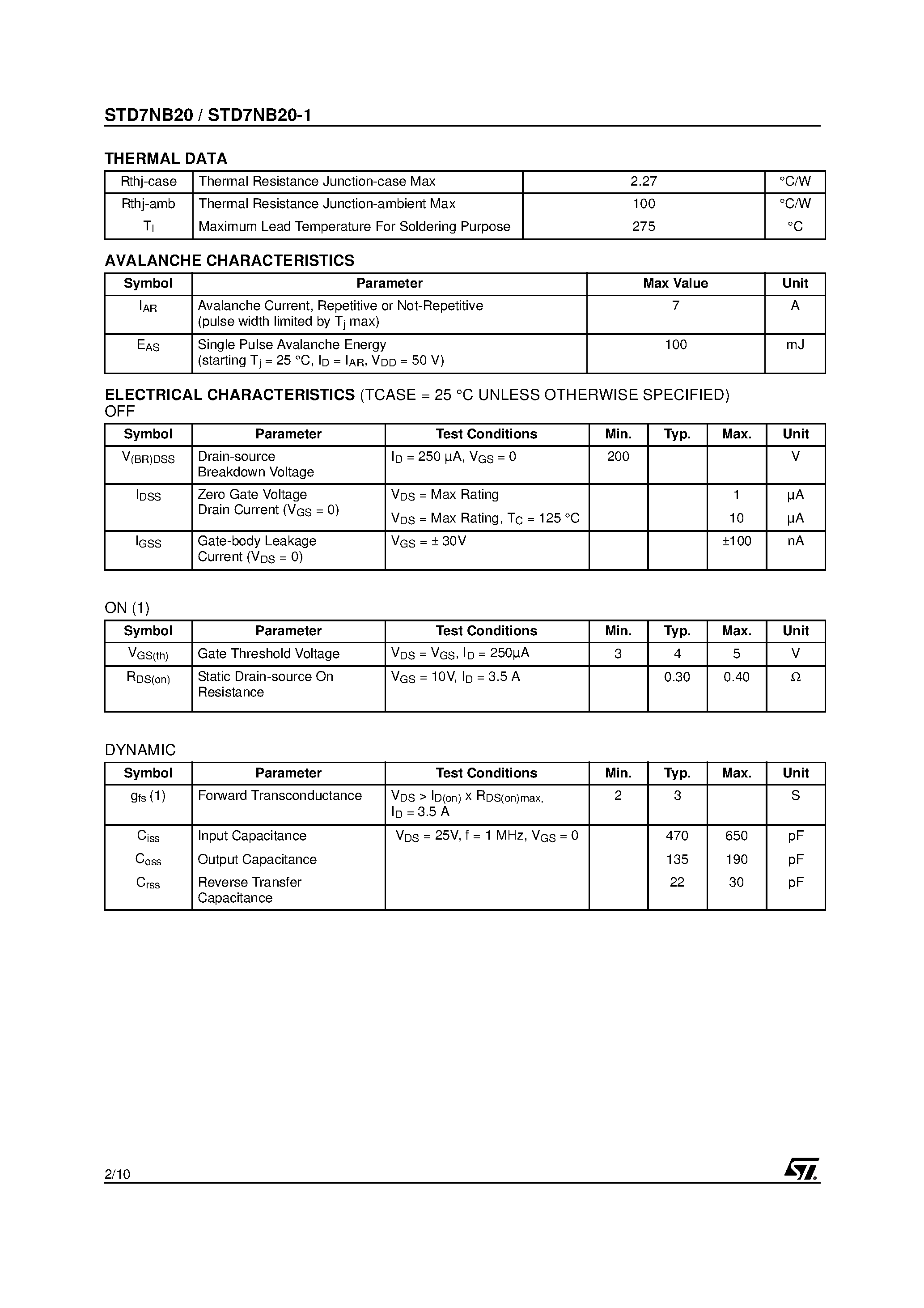 Datasheet STD7NB20 page 2 Datasheet STD7NB20 - N-CHANNEL MOSFET page 2