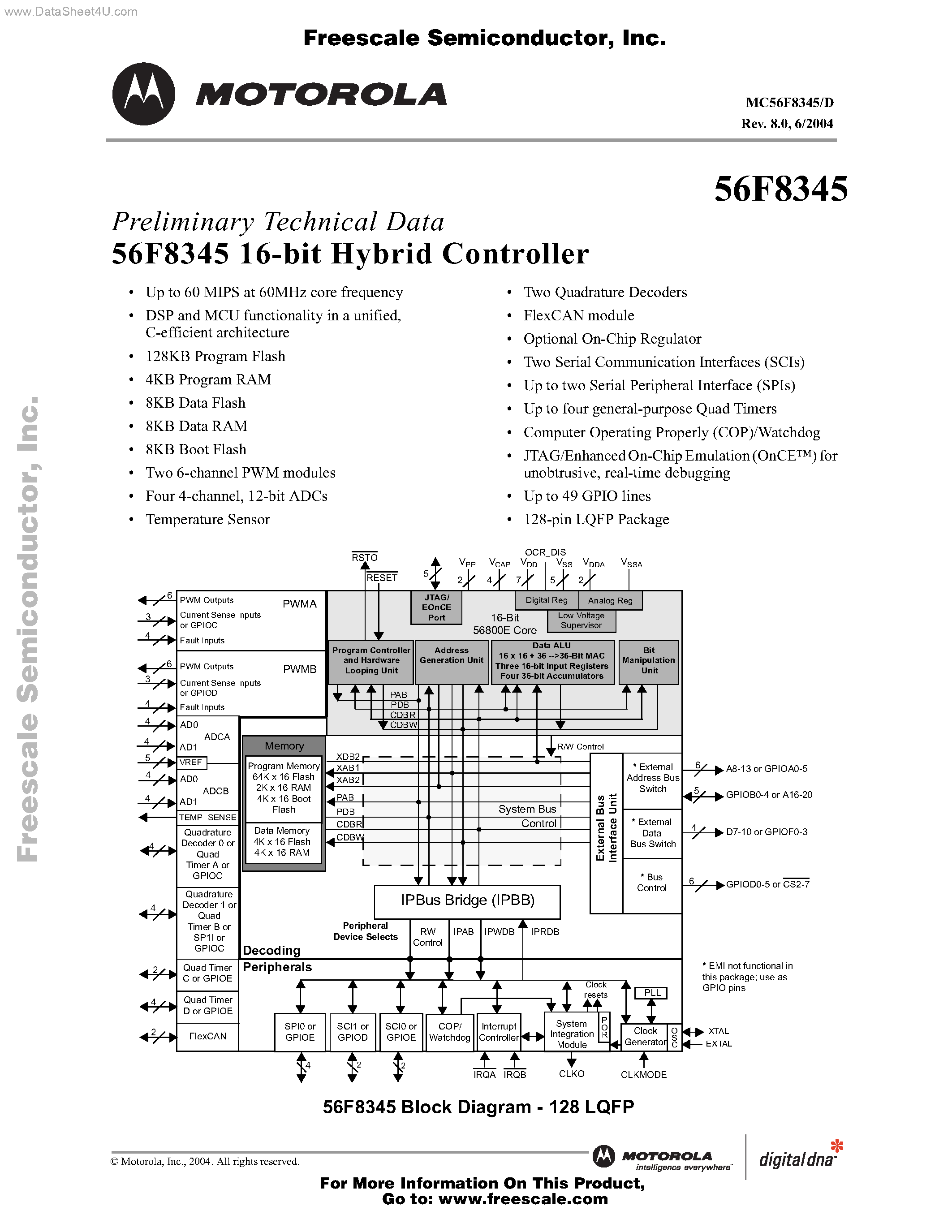 Datasheet MC56F8345 - 16-bit Hybrid Controller page 1