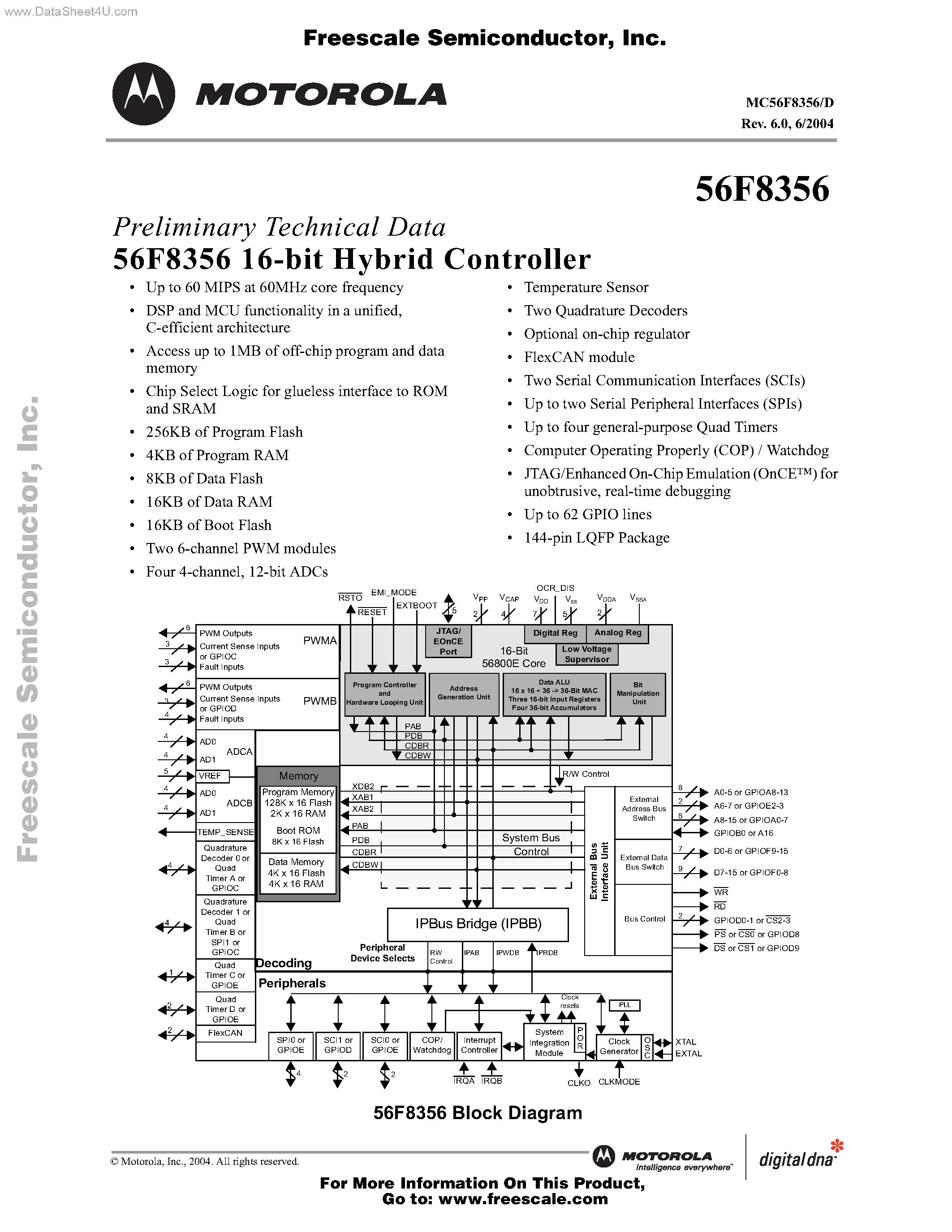 Datasheet MC56F8356 - 16-bit Hybrid Controller page 1