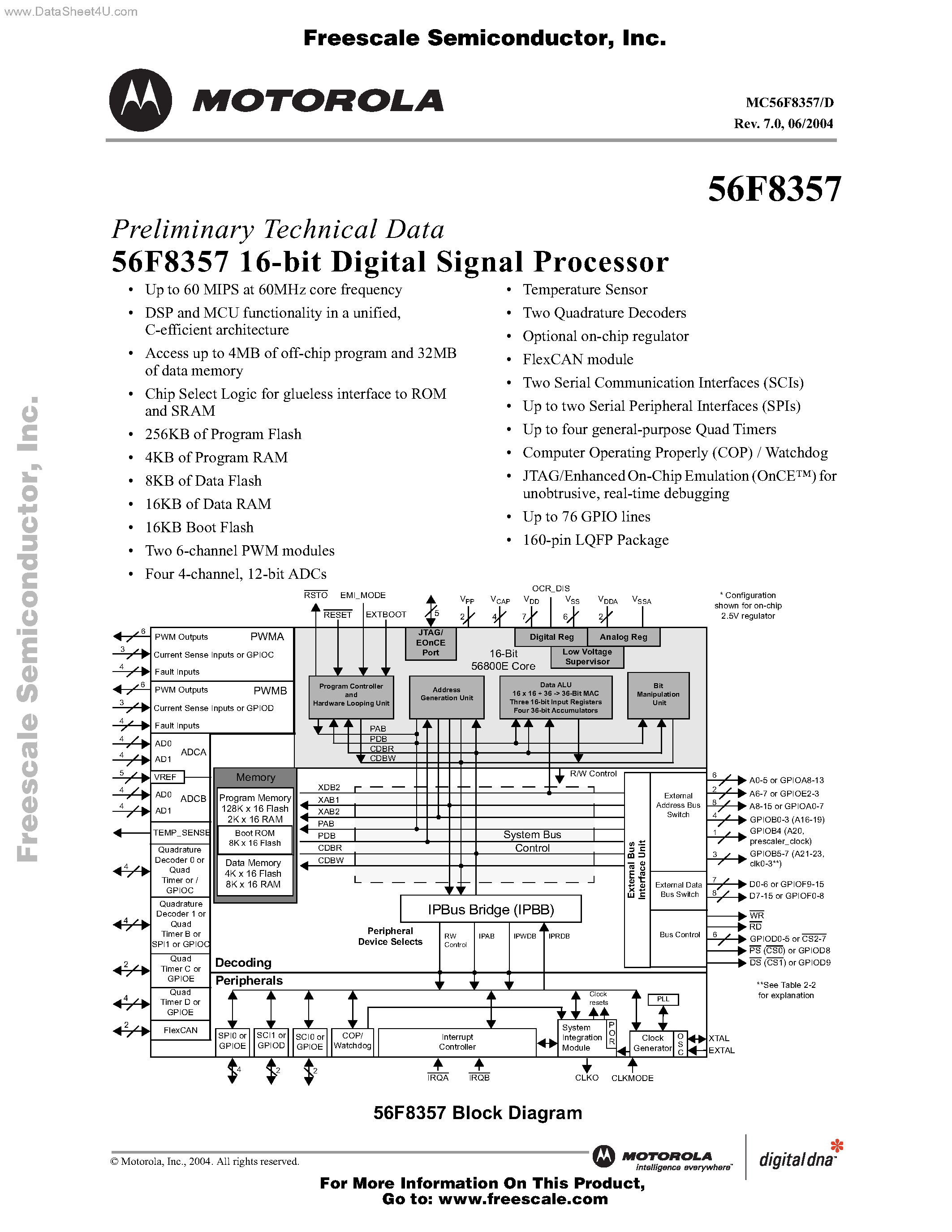Datasheet MC56F8357 - 16-bit Digital Signal Processor page 1