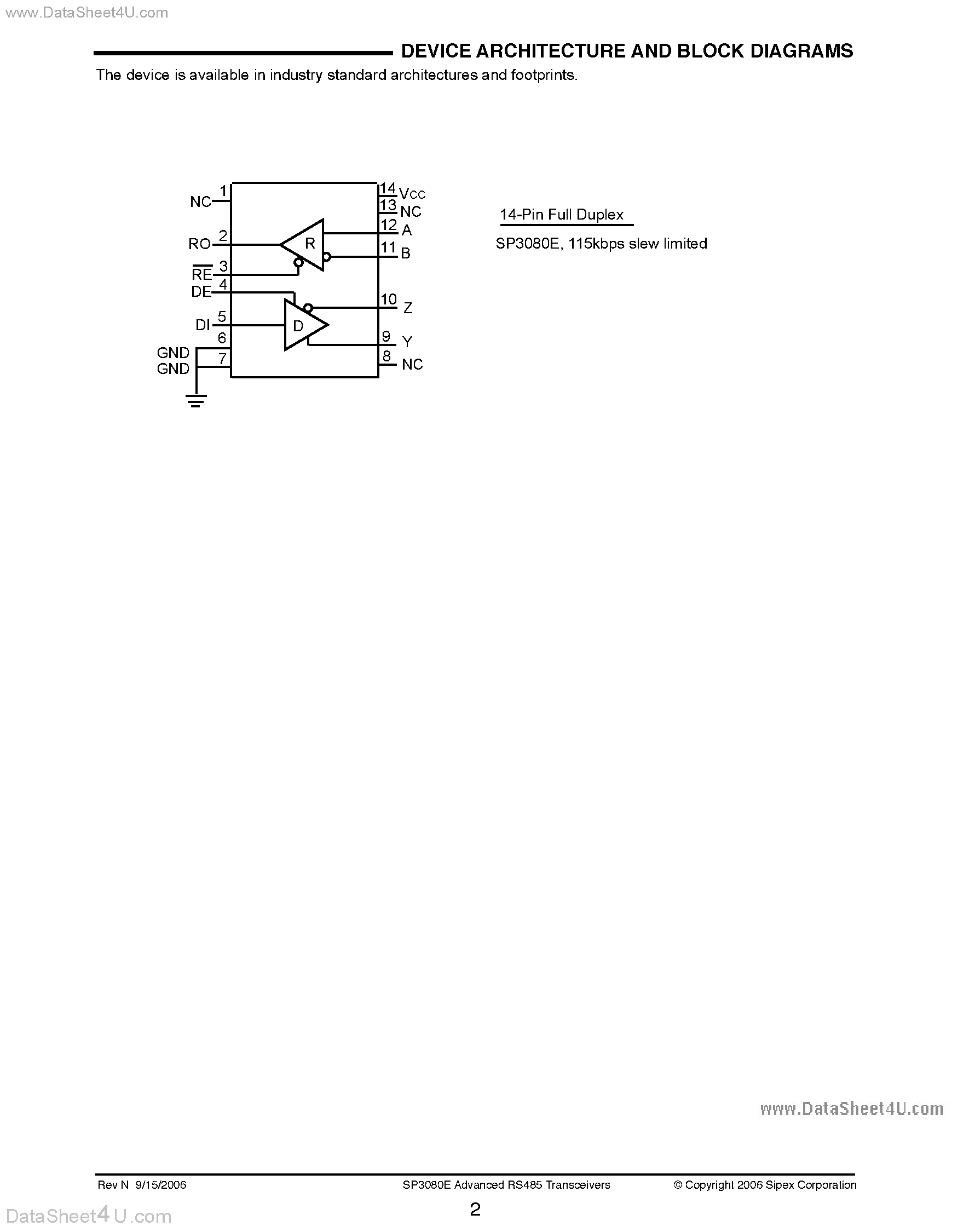 Даташит SP3080E - Advanced Failsafe Transceiver страница 2