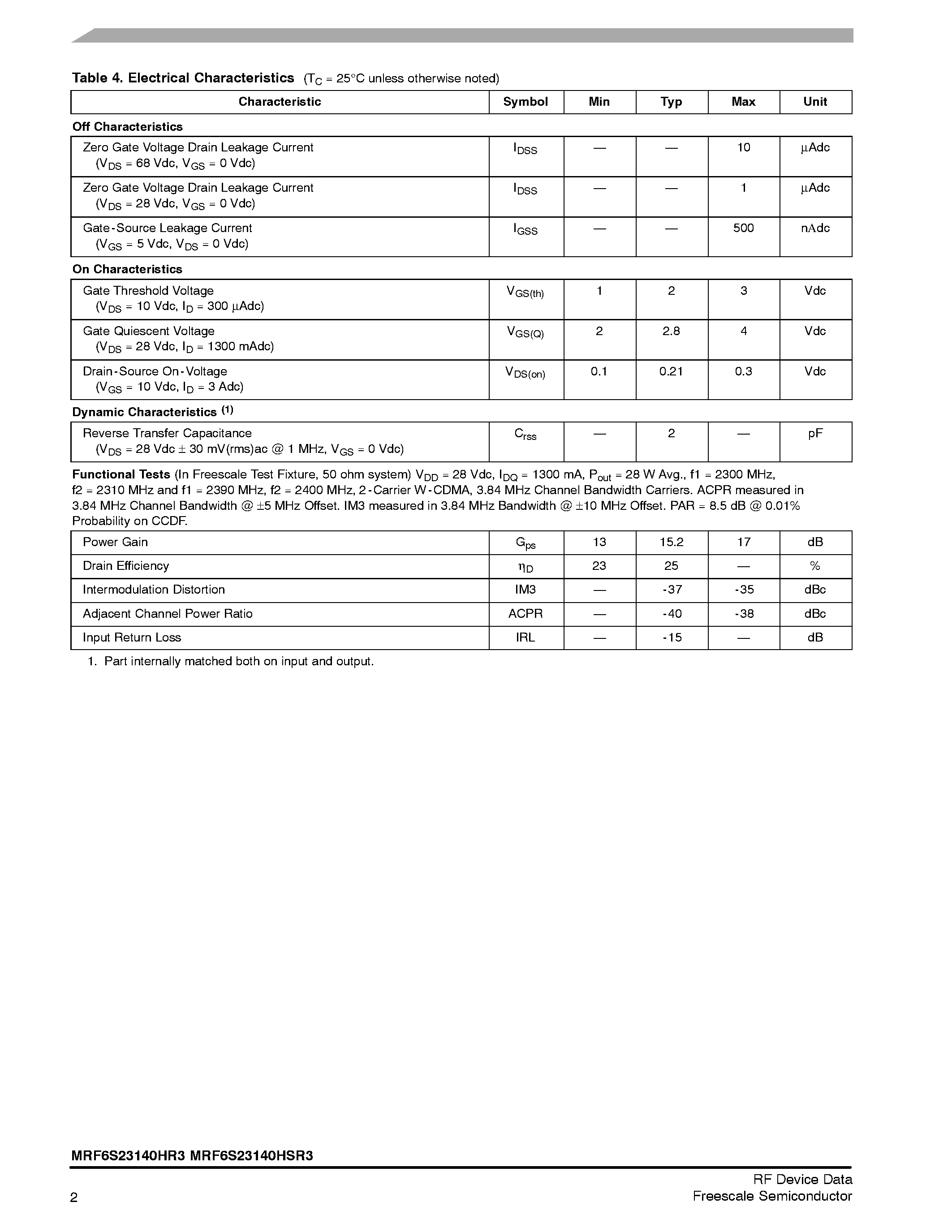 Datasheet MRF6S23140HR3 - RF Power Field Effect Transistors N-Channel Enhancement-Mode Lateral MOSFETs page 2