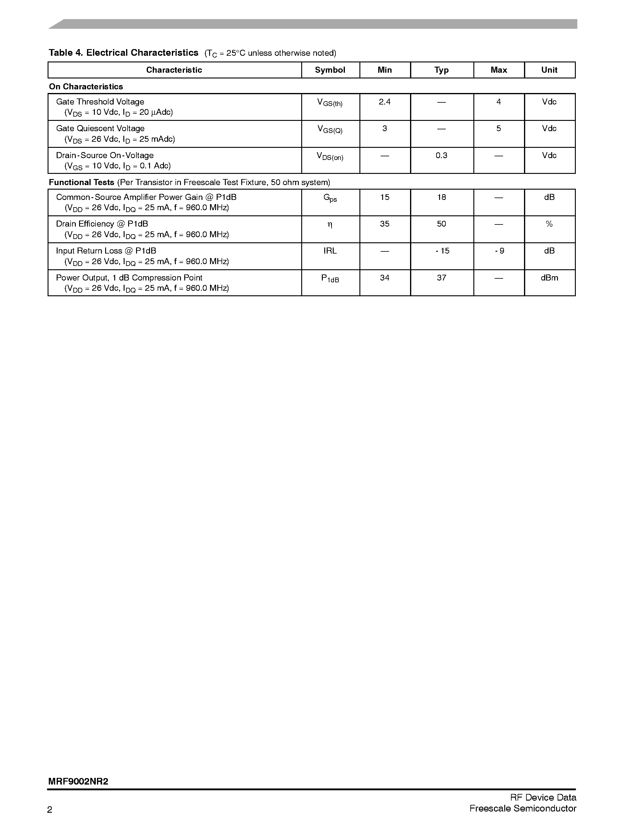 Datasheet MRF9002NR2 - RF Power Field Effect Transistor Array N-Channel Enhancement-Mode Lateral MOSFET page 2