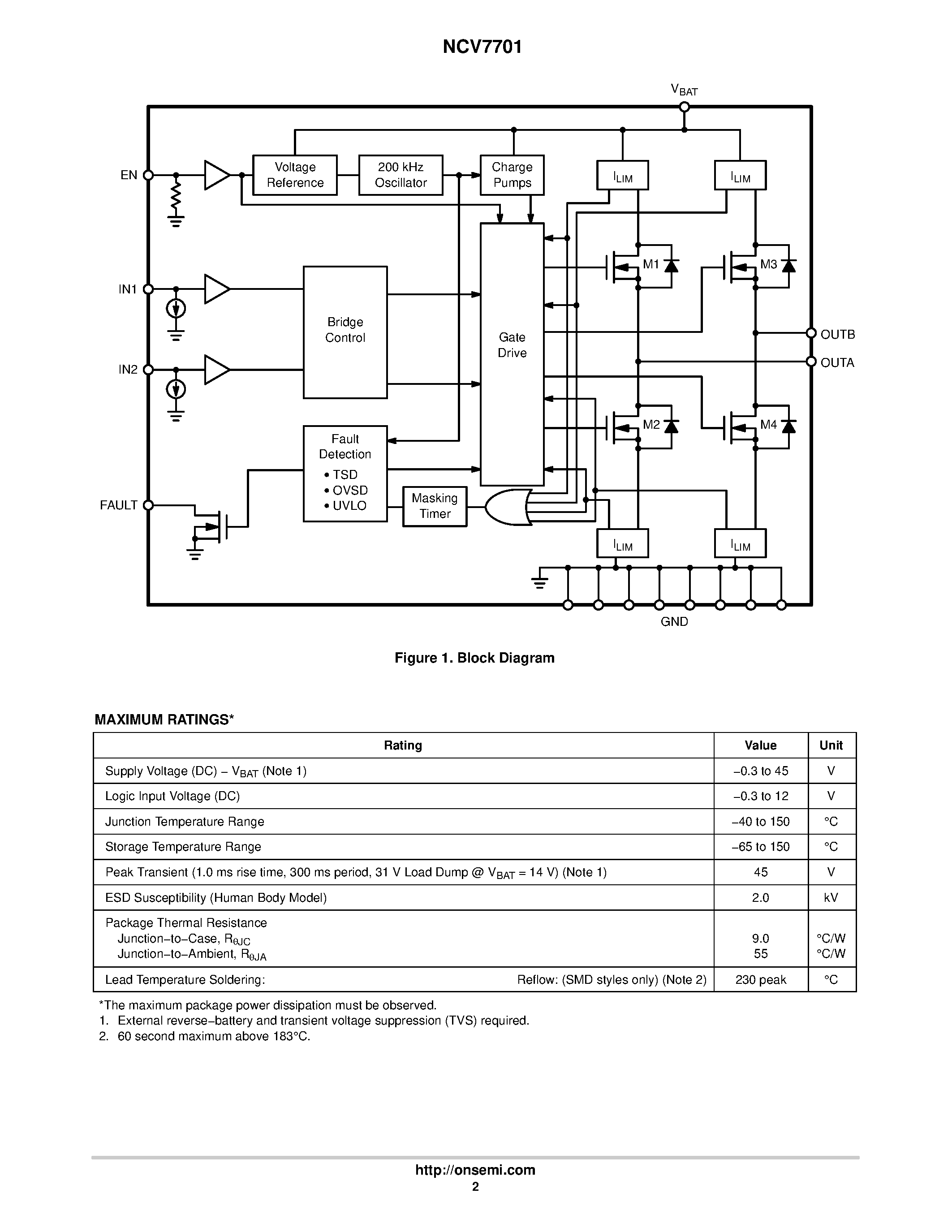 Datasheet NCV7701 page 2 Datasheet NCV7701 - 2.0 Amp H-Bridge Driver page 2