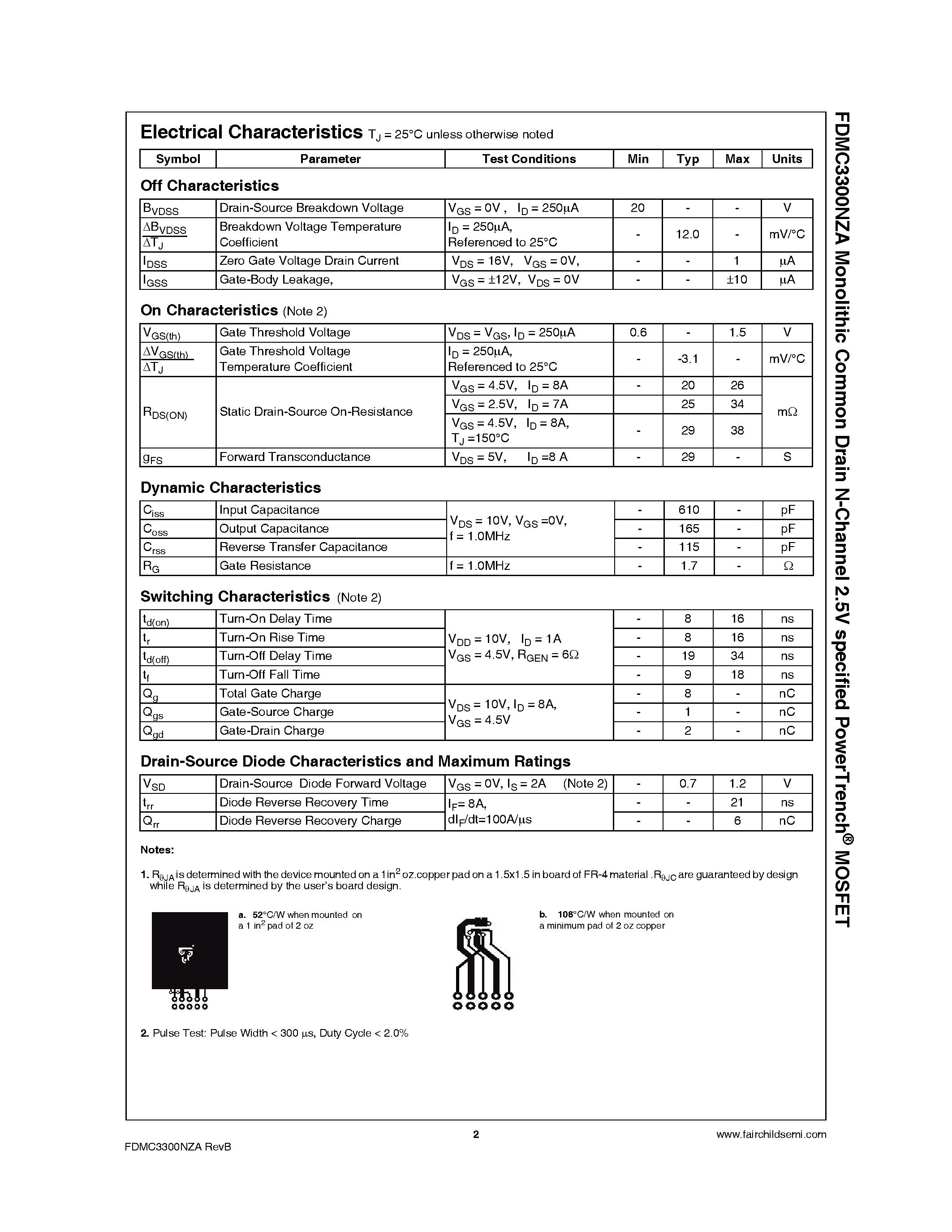 Datasheet FDMC3300NZA - Monolithic Common Drain N-Channel 2.5V Specified PowerTrench page 2