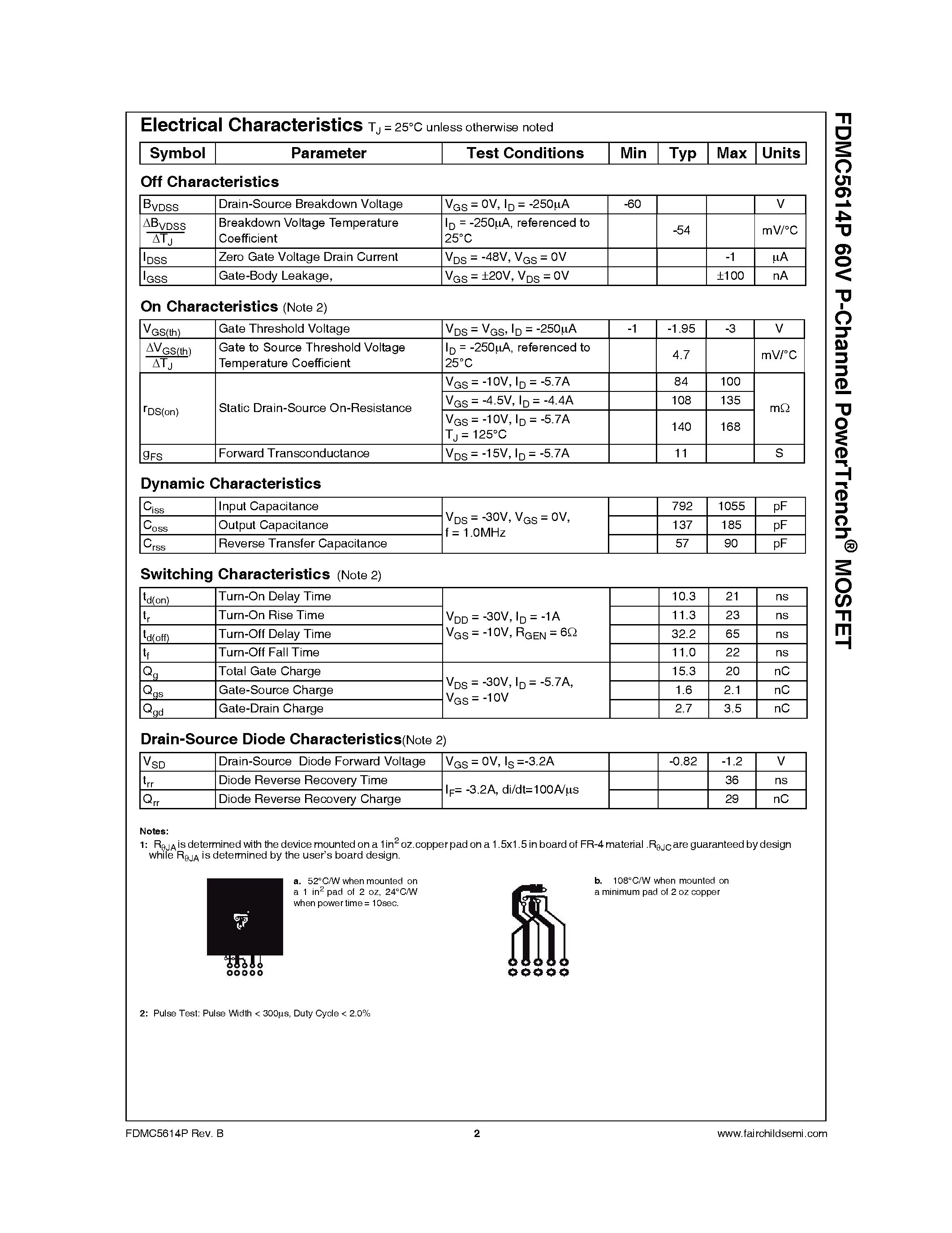 Datasheet FDMC5614P page 2 Datasheet FDMC5614P - P-Channel PowerTrench MOSFET page 2