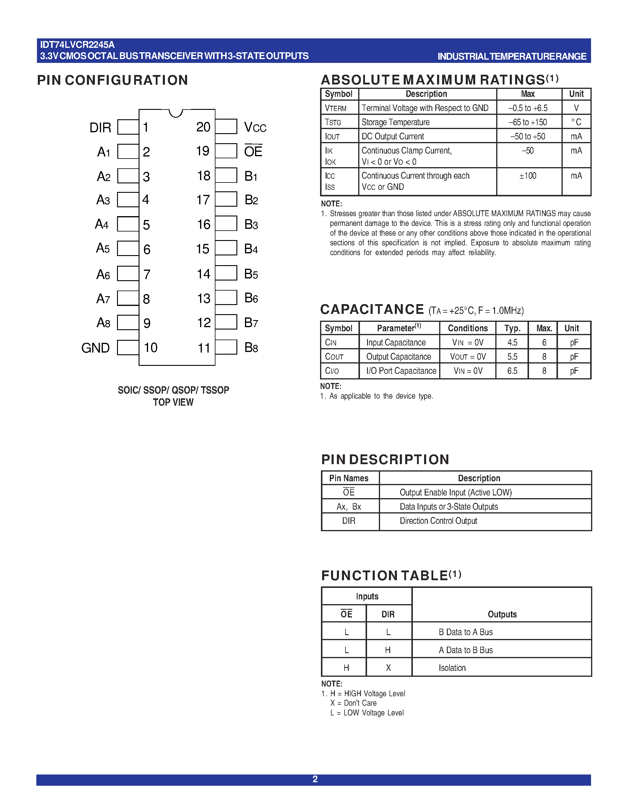 Datasheet IDT40LVCR2245A - 3.3V CMOS OCTAL BUS TRANSCEIVER page 2