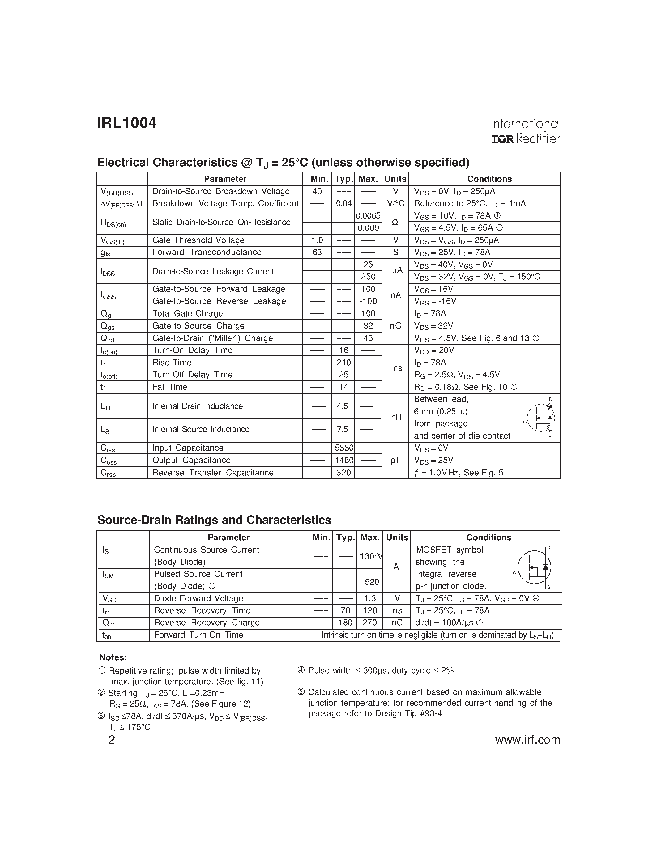 Datasheet IRL1004 - HEXFET Power MOSFET page 2