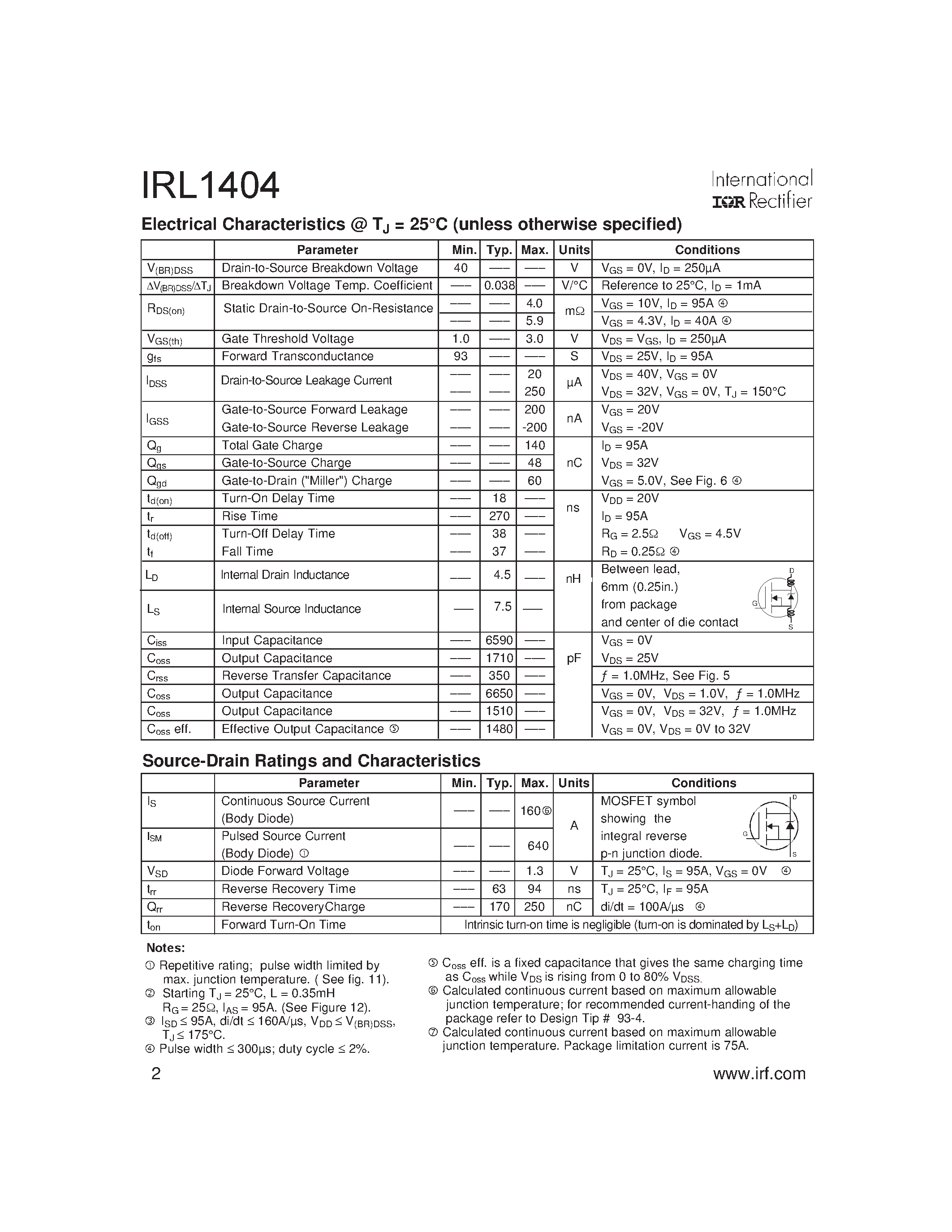 Datasheet IRL1404 - HEXFET Power MOSFET page 2