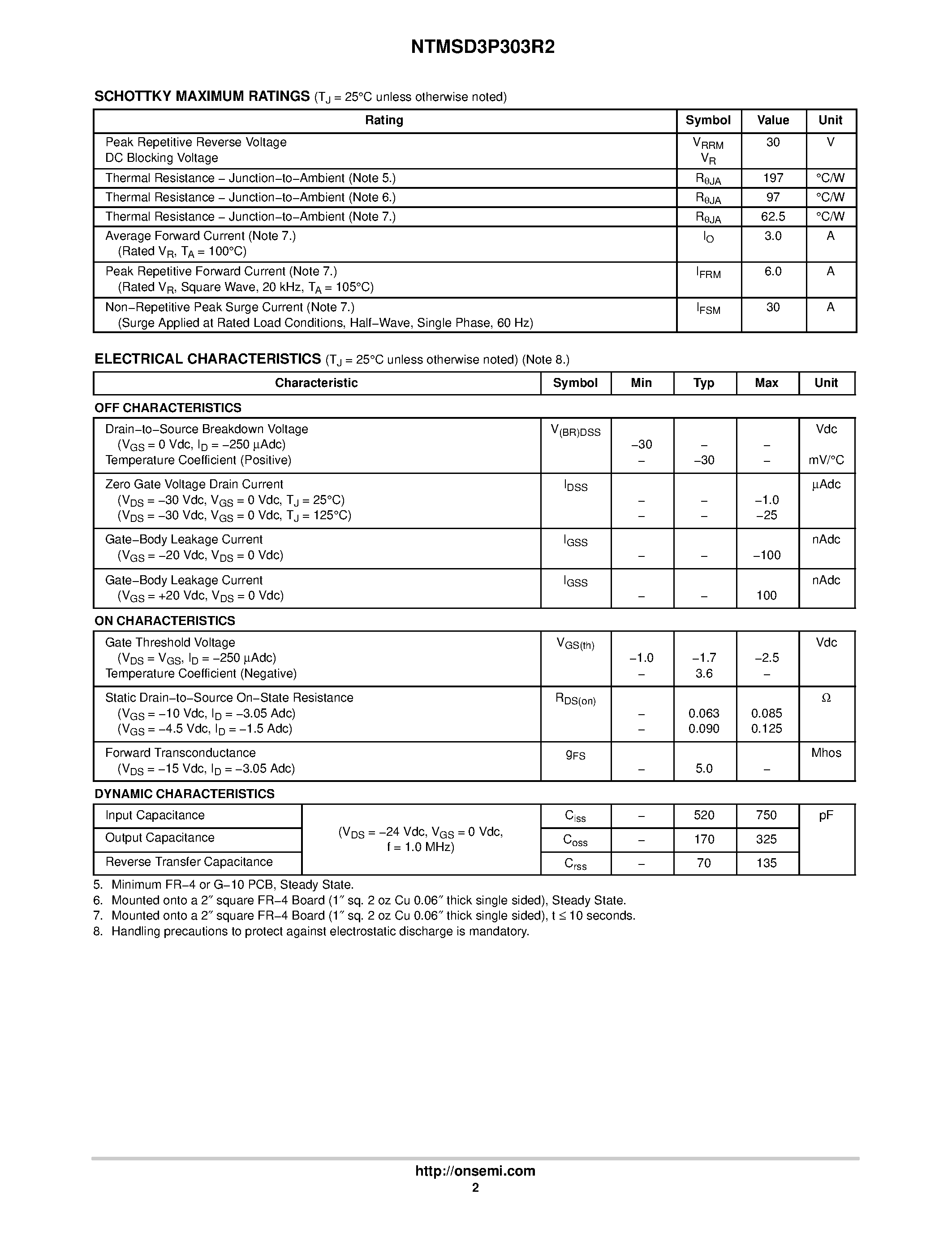 Даташит NTMSD3P303R2 - P-Channel Enhancement-Mode Power MOSFET and Schottky Diode Dual SO-8 Package страница 2
