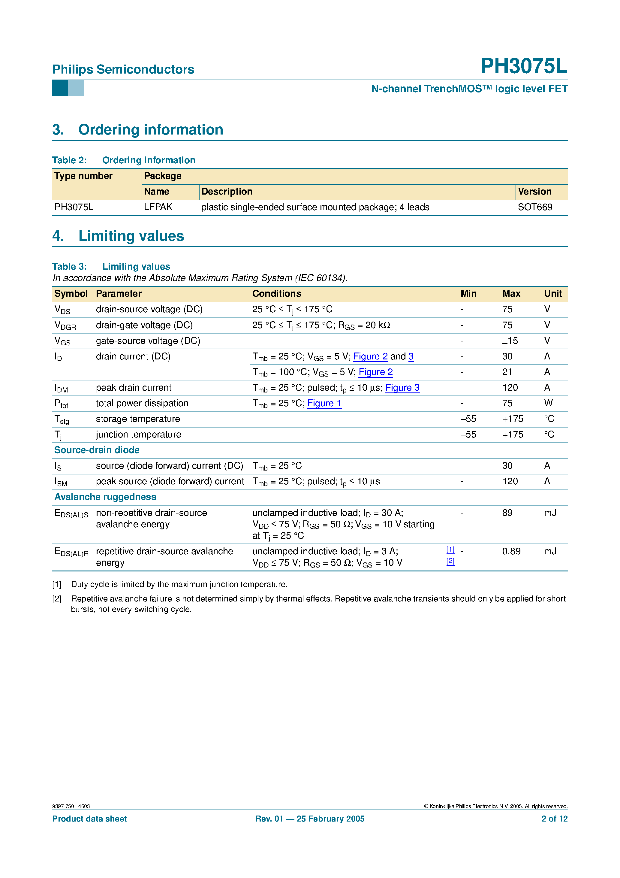 Datasheet PH3075L - N-channel TrenchMOS logic level FET page 2