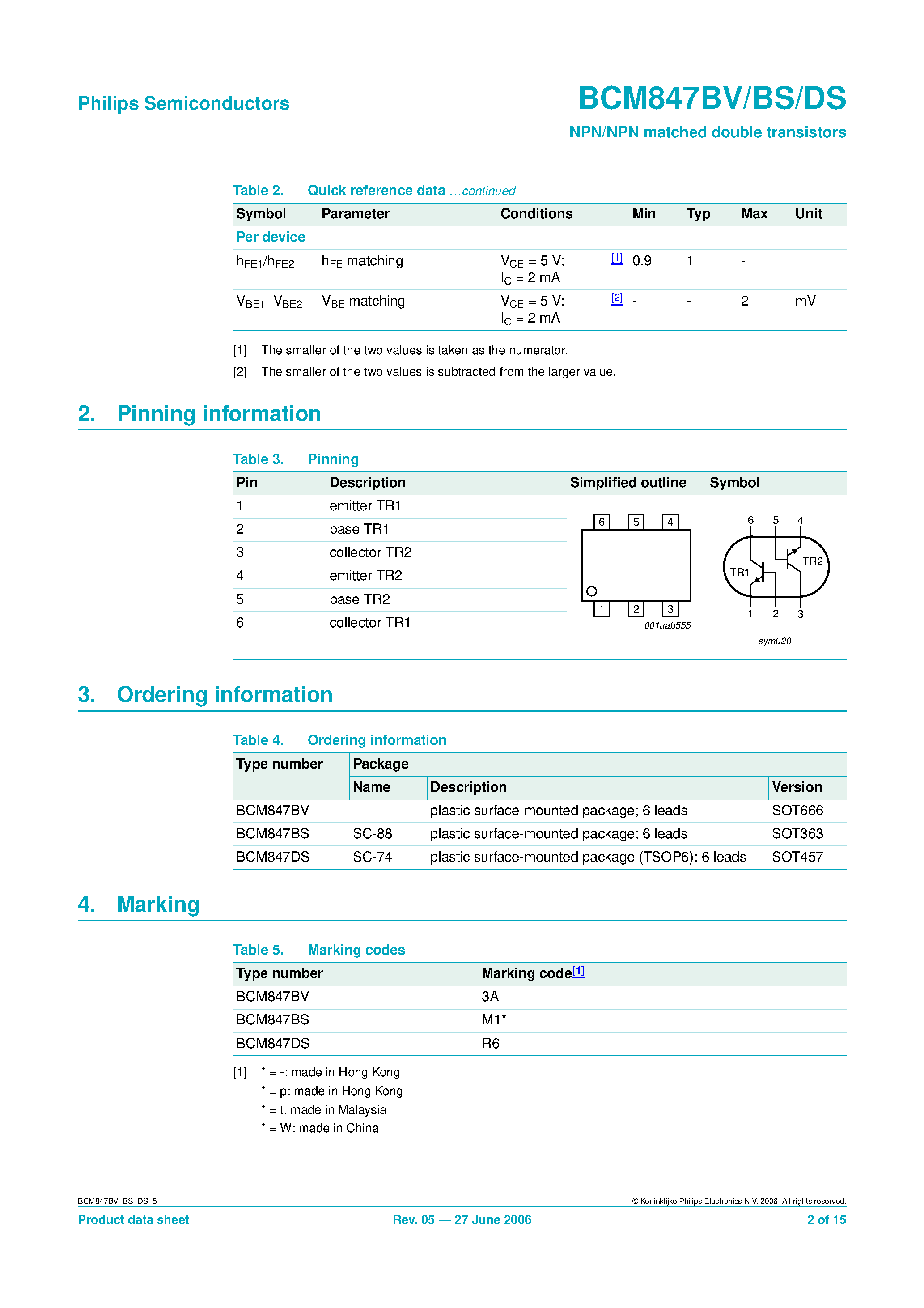 Даташит BCM847 - NPN/NPN matched double transistors страница 2