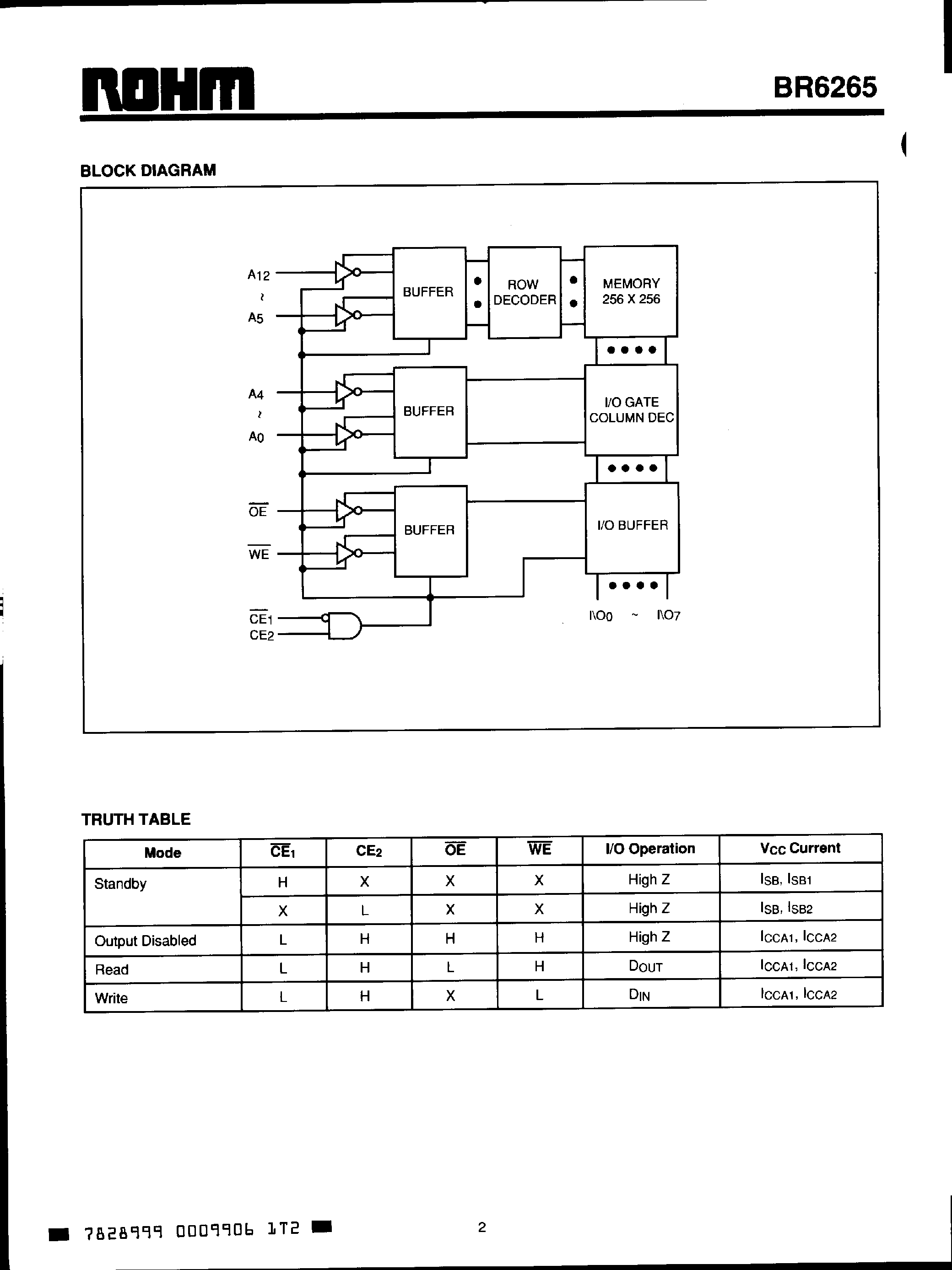 Даташит BR6265 - 8K X 8 CMOS SRAM страница 2