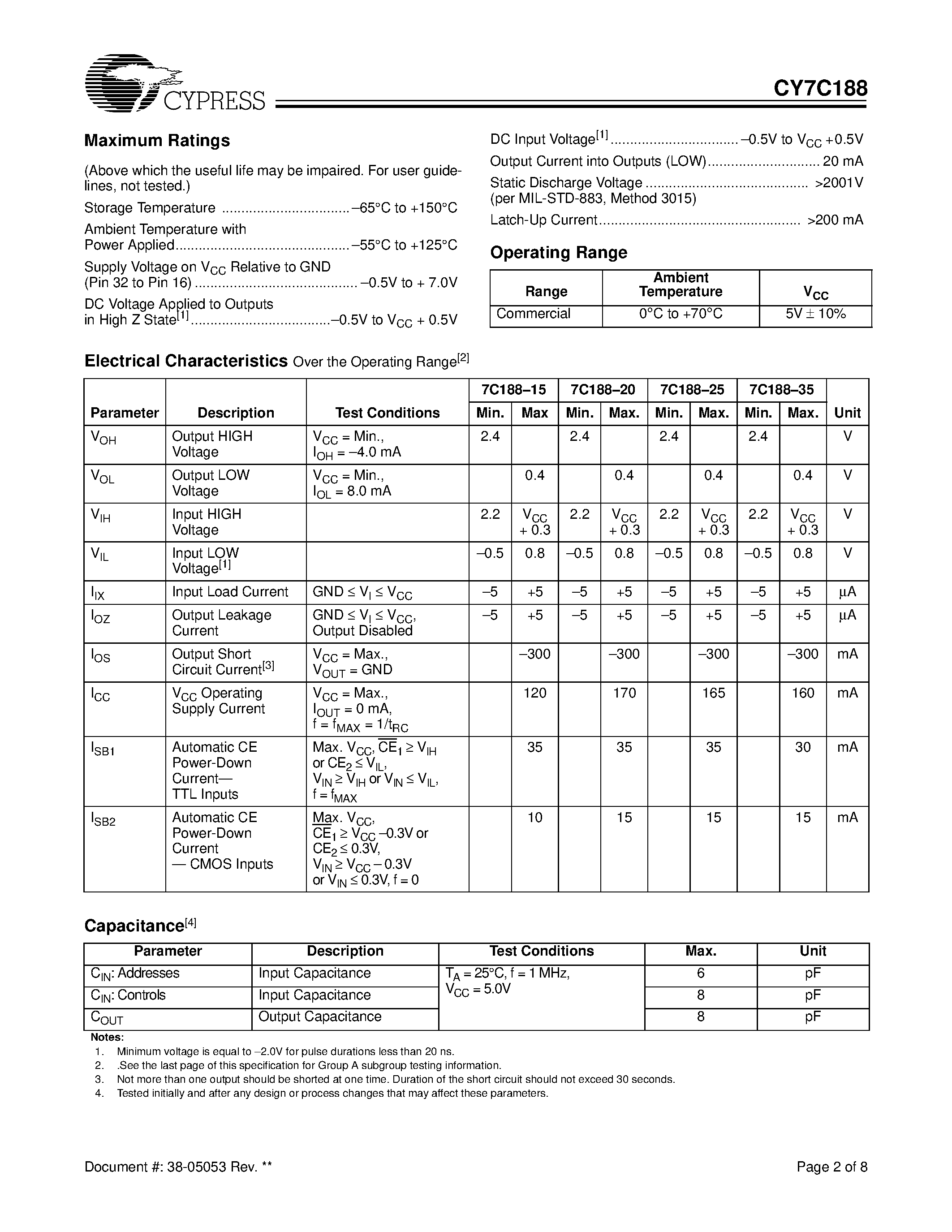 Даташит CY7C188 - 32K x 9 Static RAM страница 2