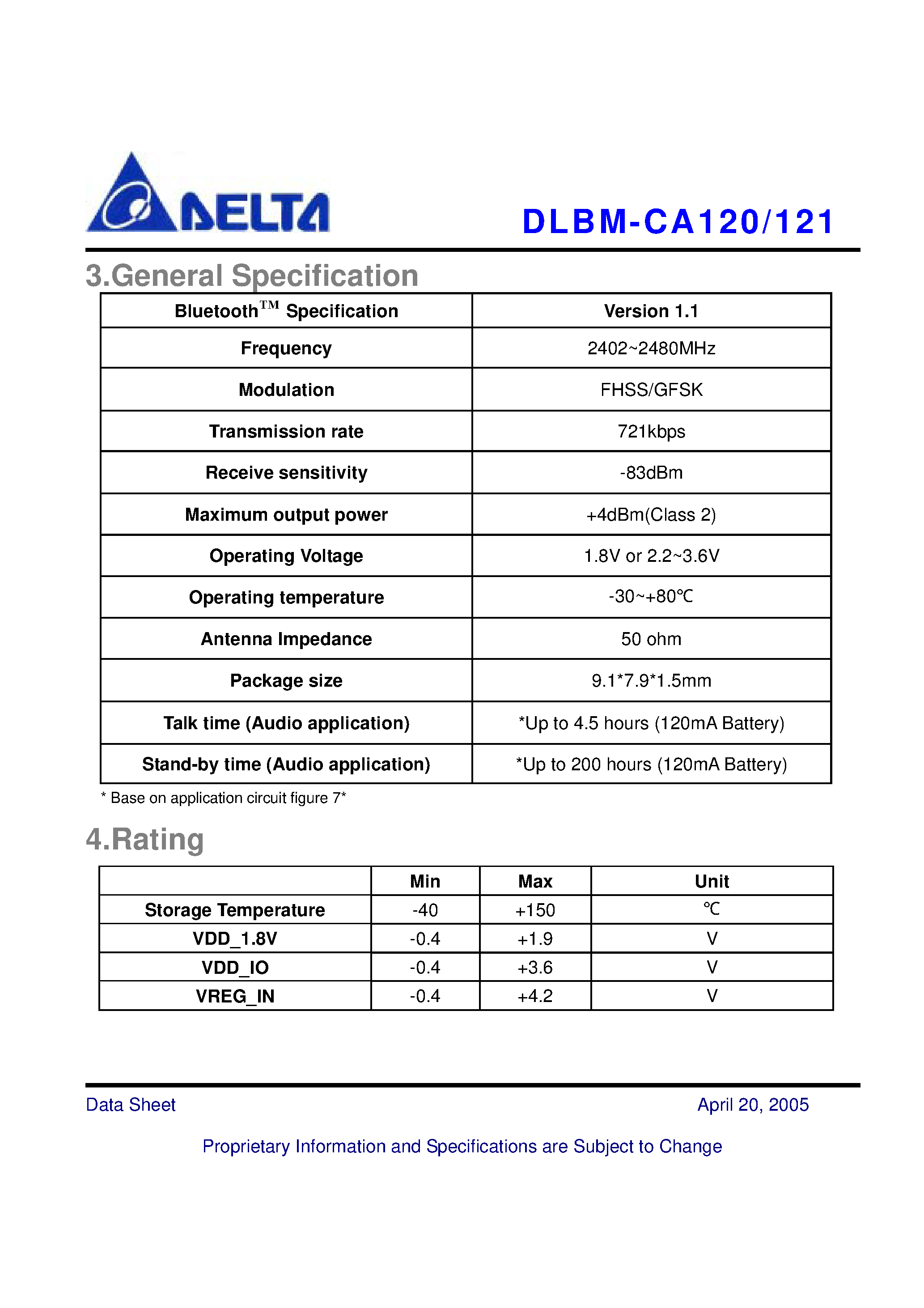Даташит на микросхему DLBM-CA120 страница 2 Даташит DLBM-CA120 - (DLBM-CA120 / DLBM-CA121) A Class 2 Bluetooth module suitable страница 2