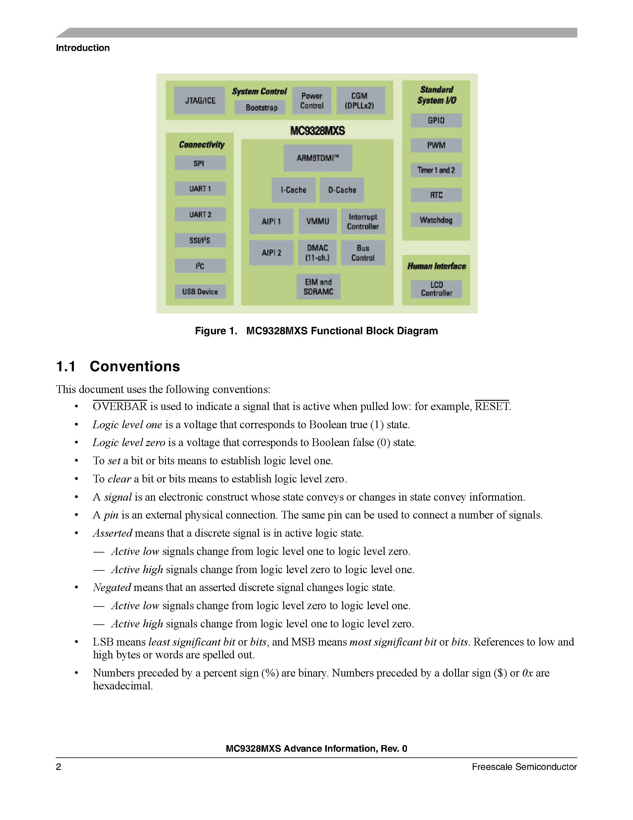 Datasheet MC9328MXS - Advance Information page 2