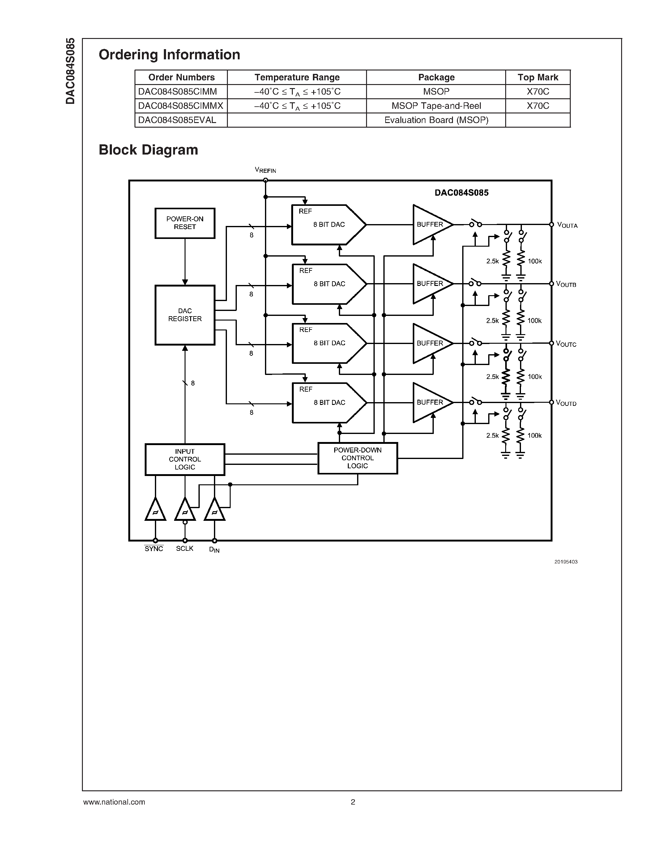 Datasheet DAC084S085 page 2 Datasheet DAC084S085 - 8-Bit Micro Power QUAD Digital-to-Analog Converter page 2