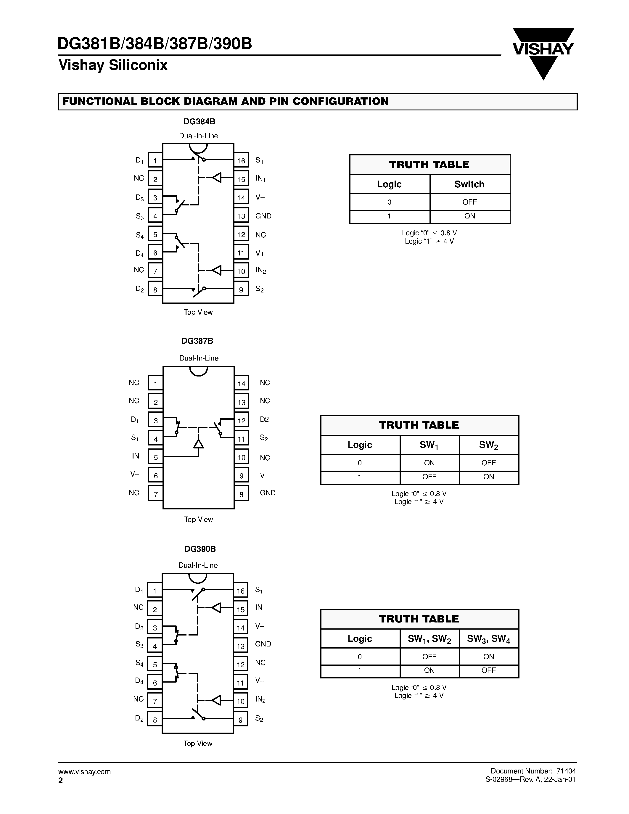 Даташит DG381B - (DG381B - DG390B) CMOS Analog Switches страница 2