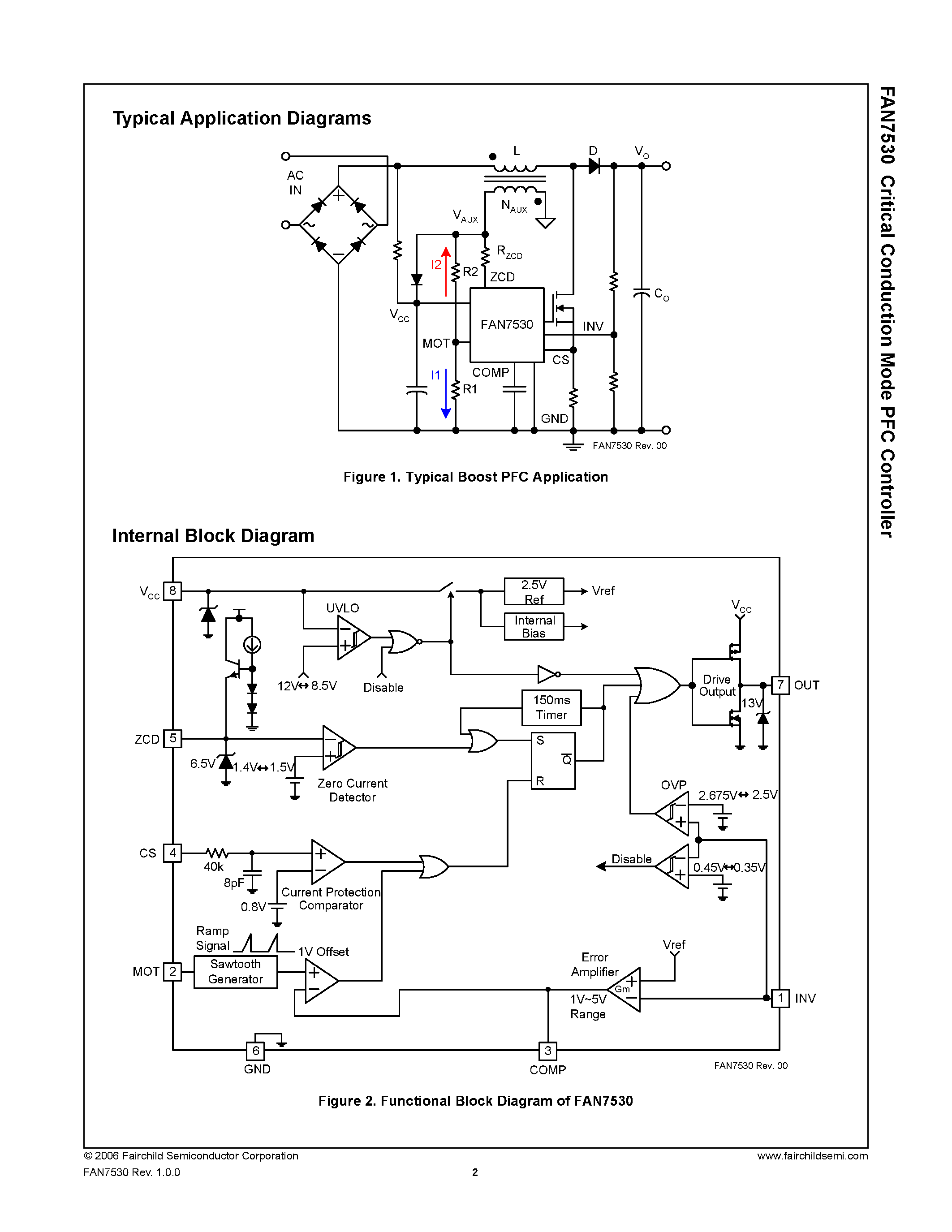 Даташит на микросхему FAN7530 страница 2 Даташит FAN7530 - Critical Conduction Mode PFC Controller страница 2