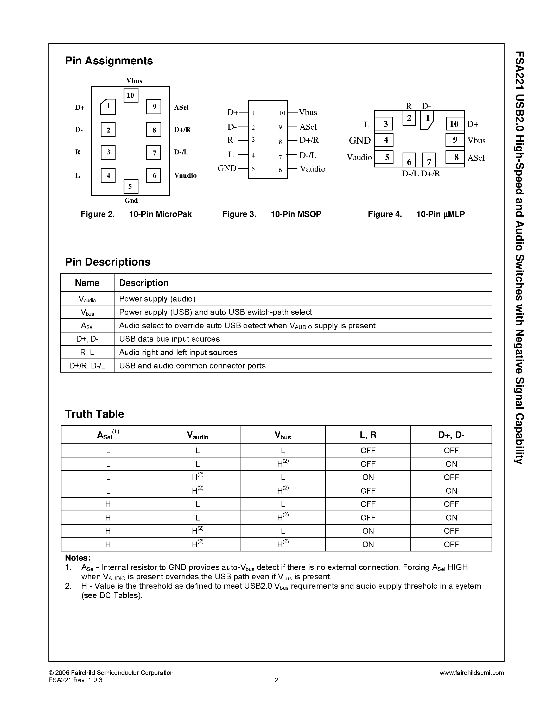 Даташит FSA221 - USB2.0 High-Speed (480Mbps) and Audio Switches страница 2