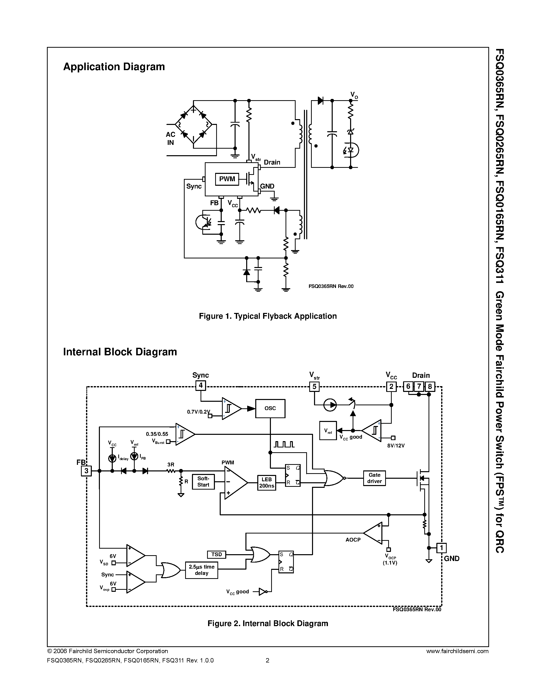 Даташит на микросхему FSQ0165RN страница 2 Даташит FSQ0165RN - (FSQ0x65RN) Green Mode Fairchild Power Switch страница 2