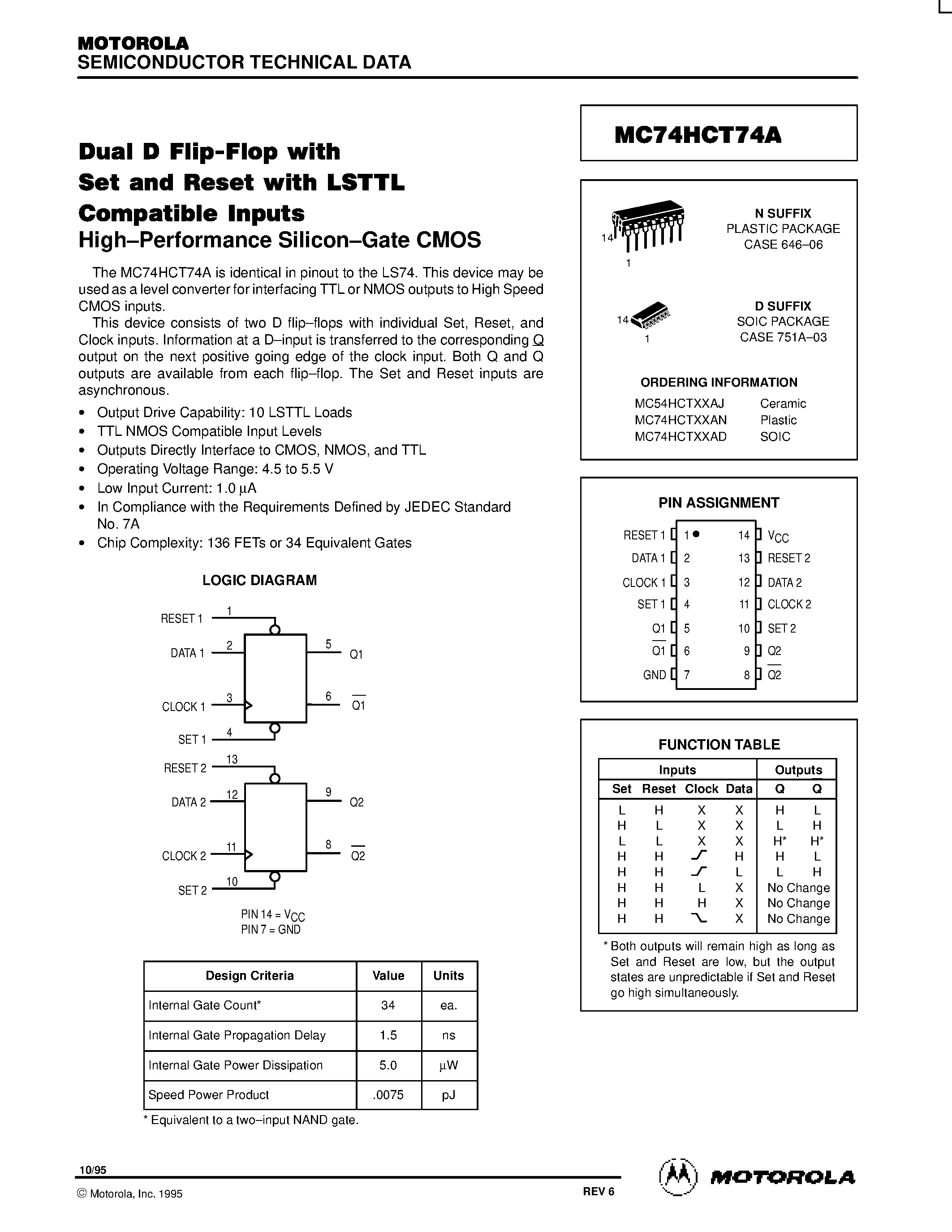 Datasheet MC54HCT74A page 1 Datasheet MC54HCT74A - Dual D Flip-Flop page 1