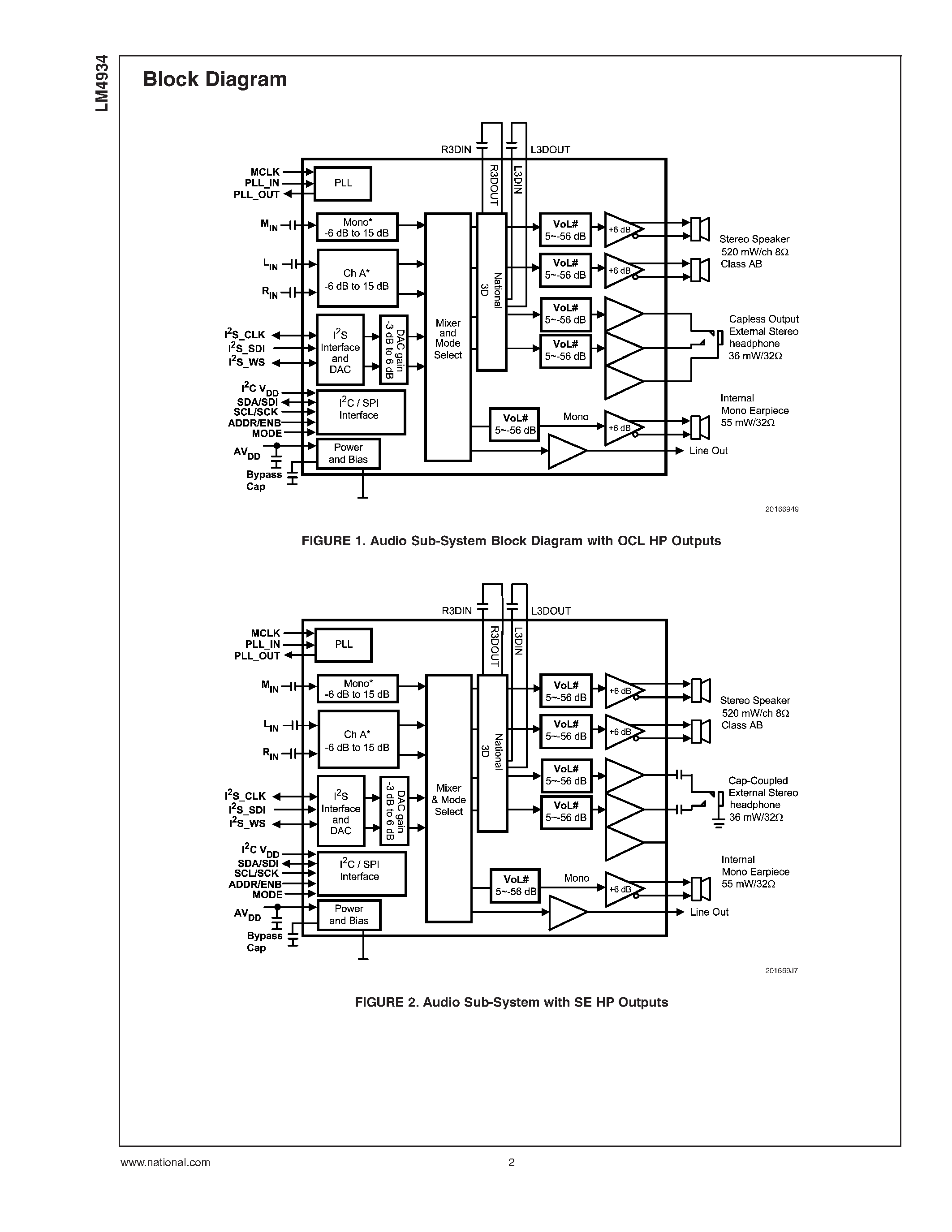 Даташит на микросхему LM4934 страница 2 Даташит LM4934 - 3D Audio Sub-System страница 2