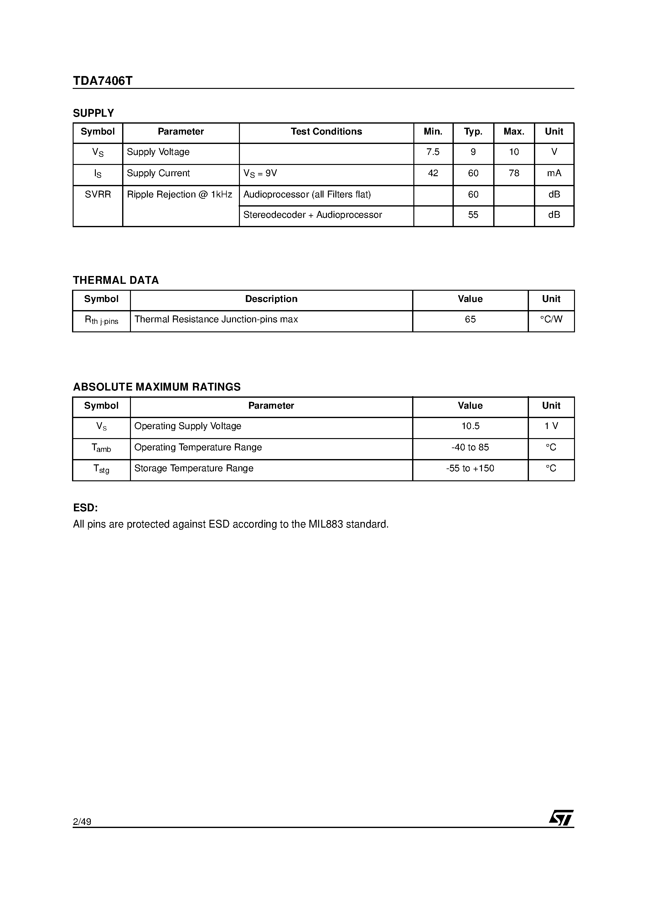 Datasheet TDA7406T - CAR RADIO SIGNAL PROCESSOR page 2