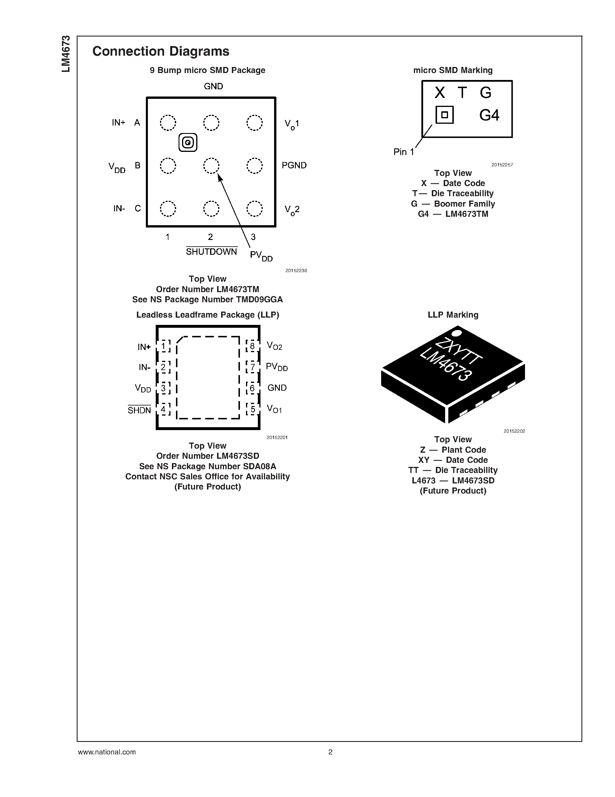 Datasheet LM4673 - Class D Audio Power Amplifier page 2