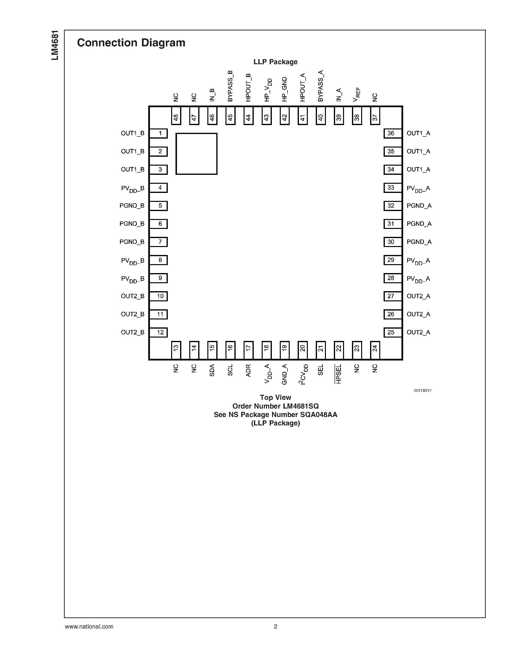 Даташит на микросхему LM4681 страница 2 Даташит LM4681 - Stereo CLASS D Audio Power Amplifier страница 2