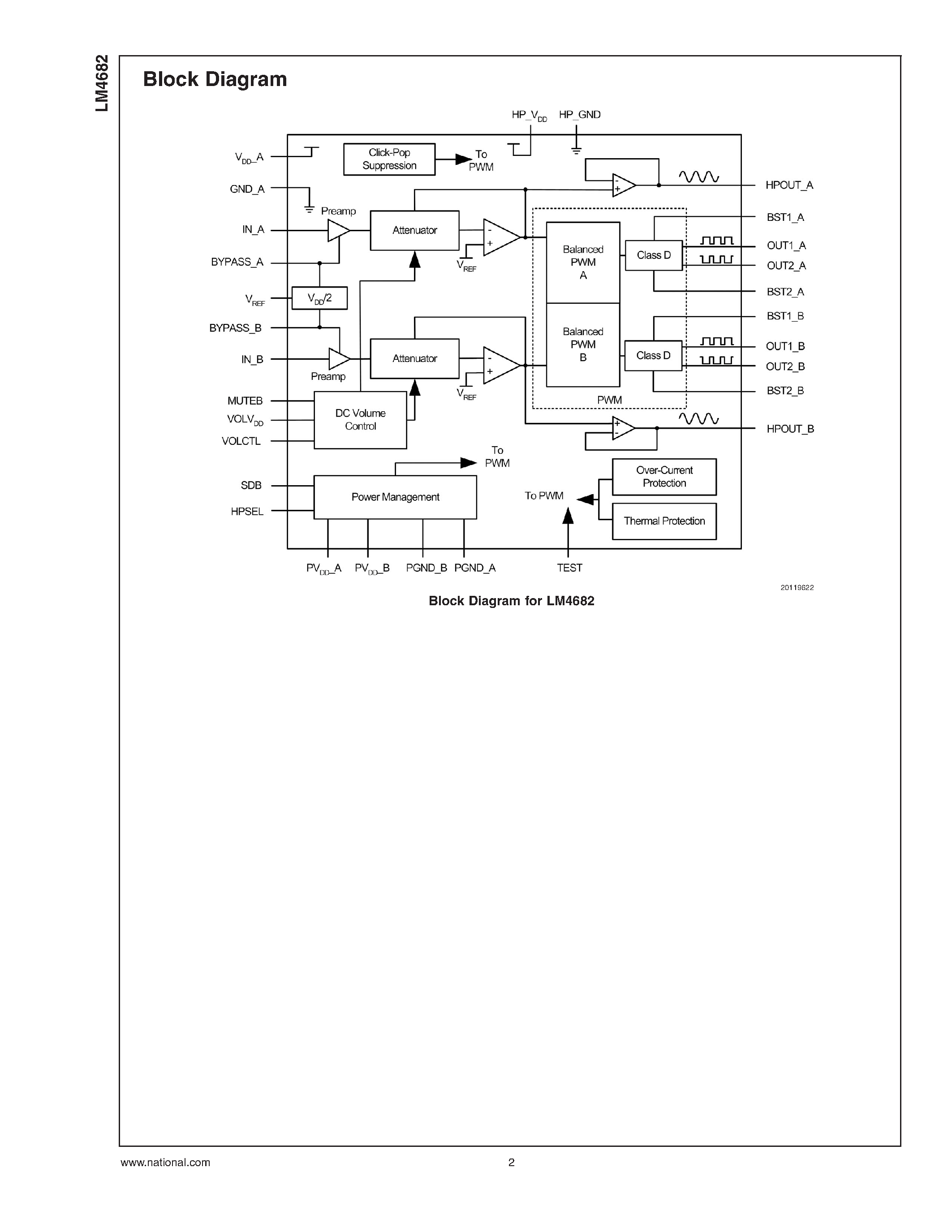 Datasheet LM4682 - Stereo CLASS D Audio Power Amplifier page 2