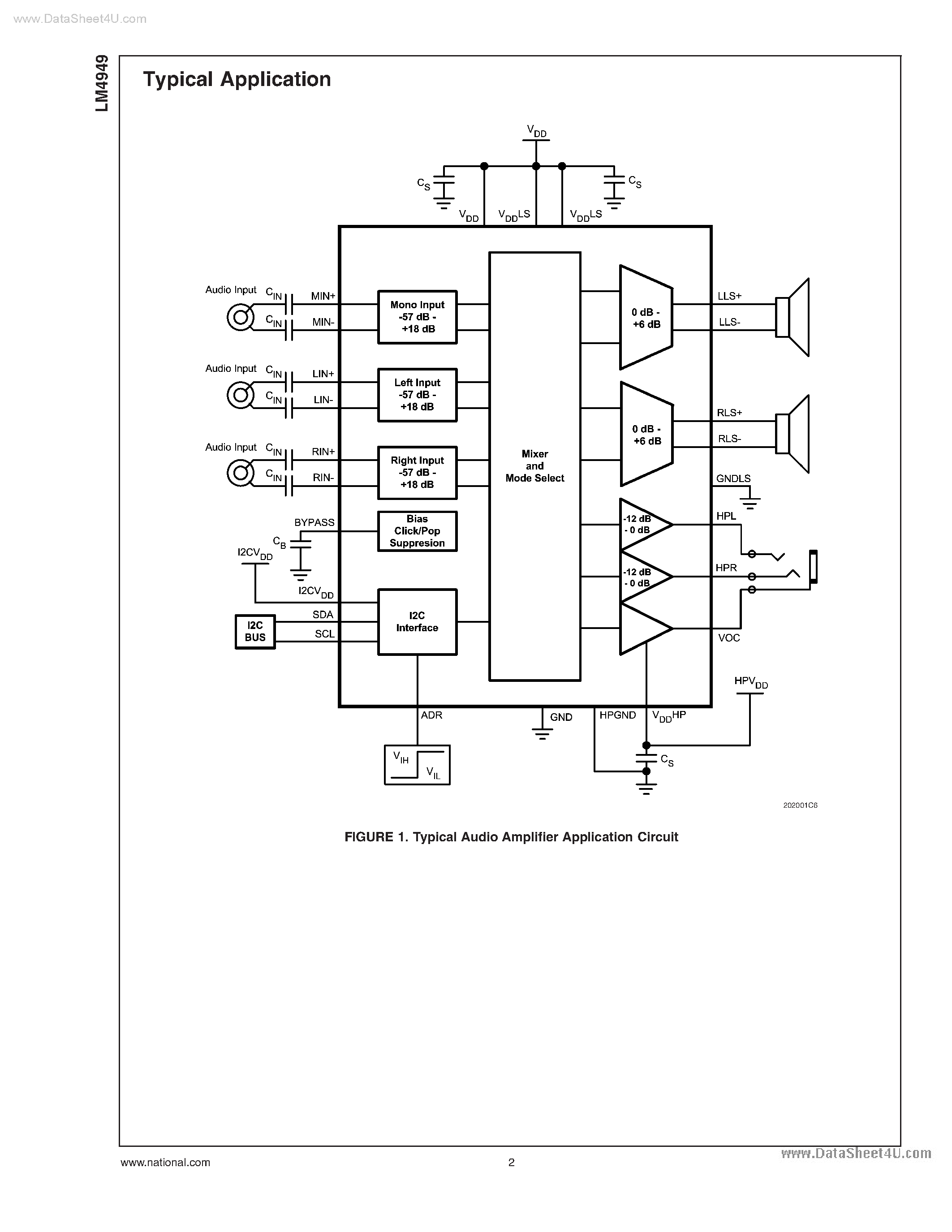 Datasheet LM4949 - Stereo Class D Audio Subsystem page 2