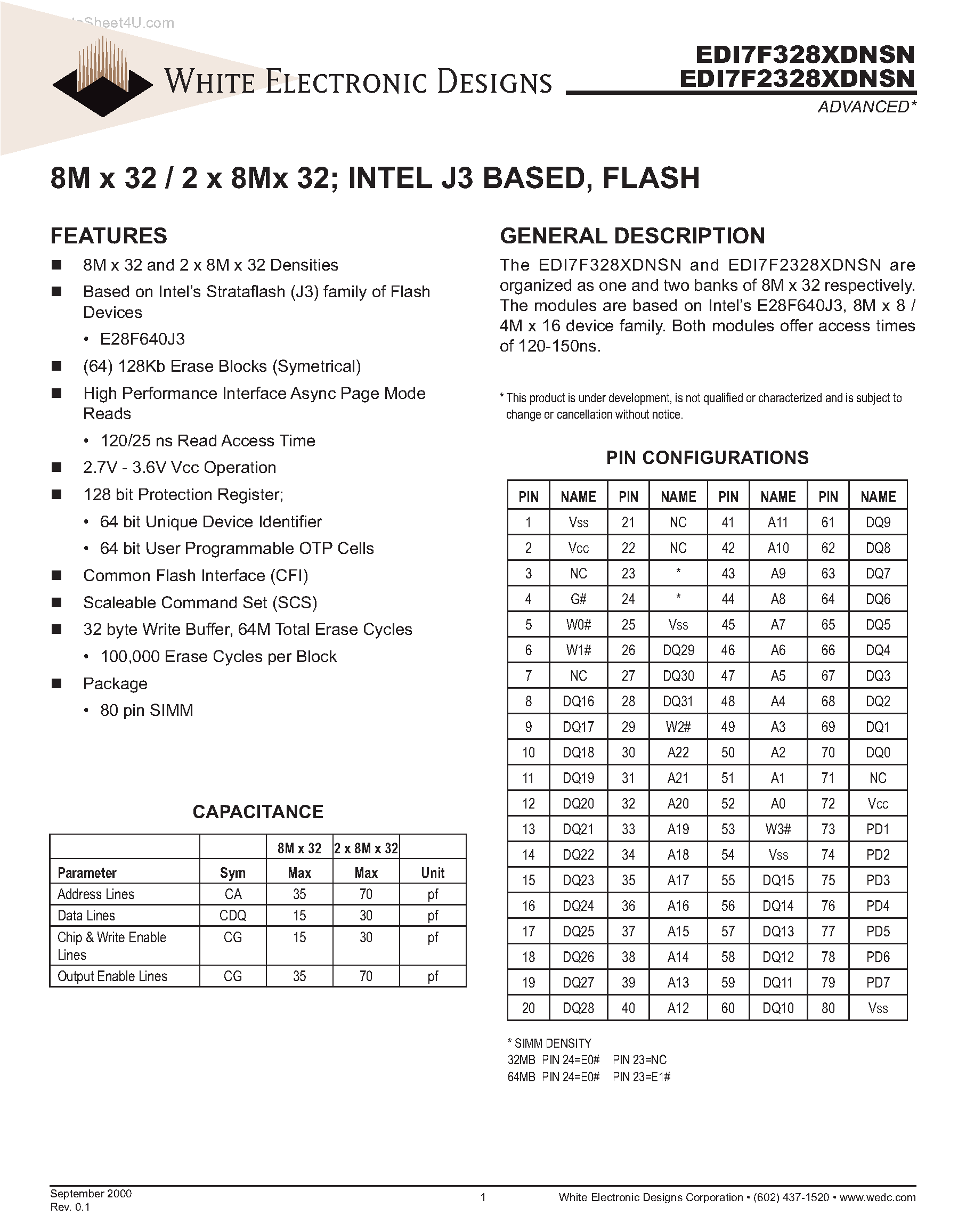 Datasheet EDI7F2328XDNSN - 8M x 32 / 2 x 8Mx 32 INTEL J3 BASED page 1